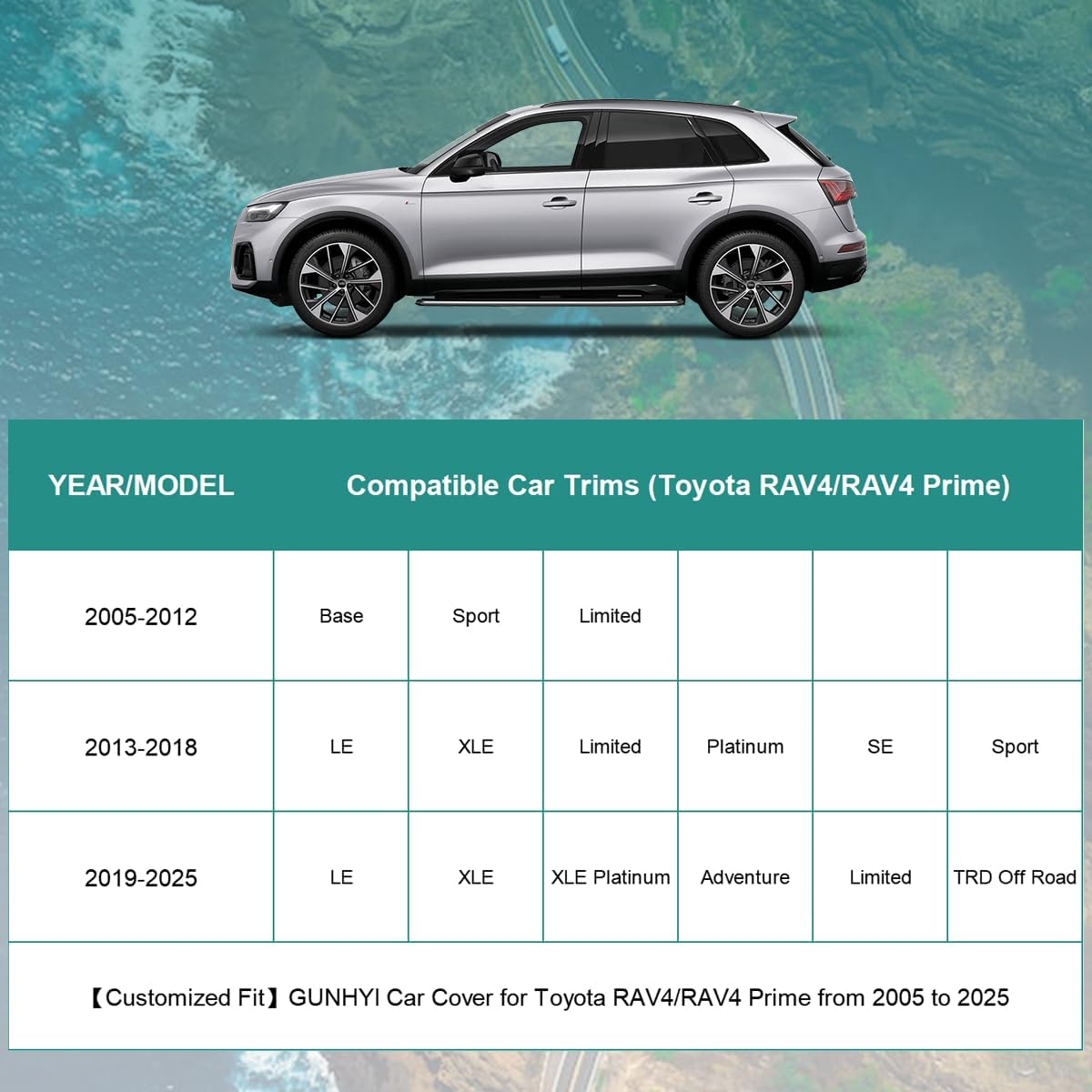 Premium Car Cover Custom Fit Toyota RAV4 (2012-2025), 16 Layers Heavy Duty Car Cover Waterproof All Weather with Zipper Door for Sun Rain Snow Dust Uv Protection