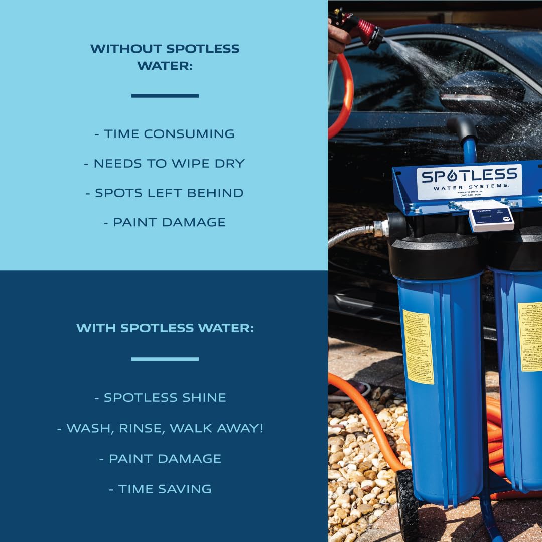 Spotless Water Systems - DI-120, Simple Window, Solar Panel, RV & Car Wash System, Works for All Vehicles, Motorcycles, Bikes, Boats, Planes, Yachts, Towel Drying Eliminated