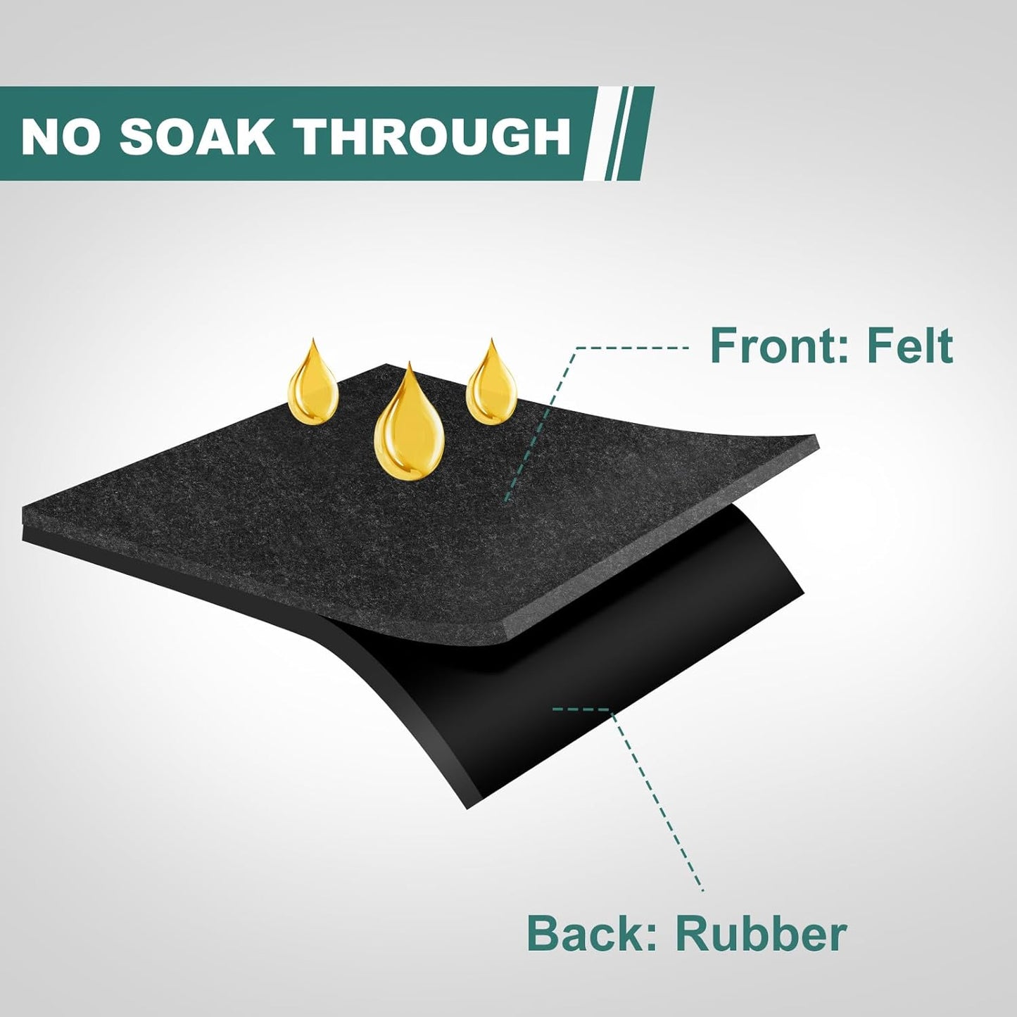 60" x 72" Giant Oil Drip Mat for Garage Driveway, Reusable Rubber Floor Oil Spill Leak Absorbent Pads for Motorcycle Car Oil Leak Stain Resistant