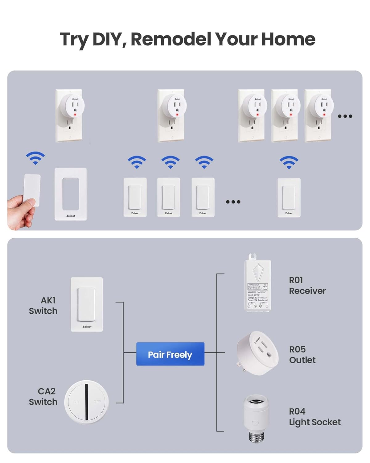 Remote Control Outlet Plug Switch, Buckle Design & Removable Wireless Light Switch, 300 ft, 15A/1500W, Programmable, for Household Appliances(3 Pack)
