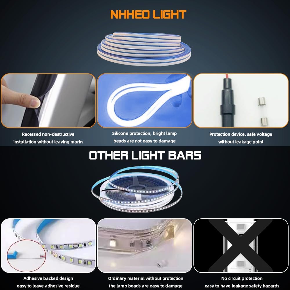 Car LED Strip Light For Trunk, 158Inch IP67 Silicone Waterproof Neon Light Strip Embedded, Flexible Cutting Universal Auto Interior Lights(Blue)