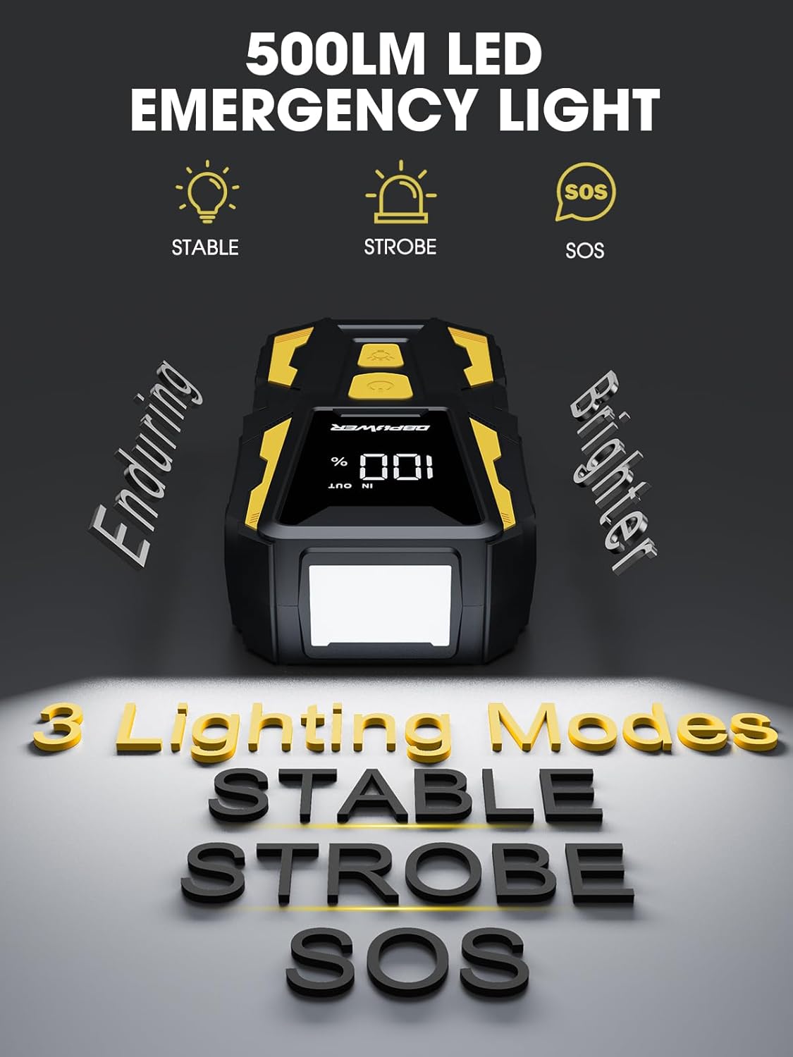 DBPOWER 5000A Jump Starter, 74Wh Car Battery Jump Starter for Up to 10.0L Gas and 8.0L Diesel Engine, 12V Portable Jump Box Battery Pack with Display, LED Light, Jumper Cables, and Storage Case