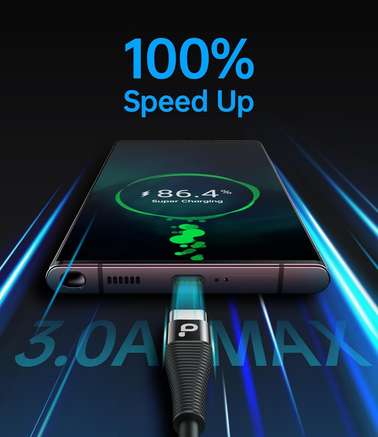 USB C to C Cable for Car 3FT&5FT, 100W Coiled USB C Fast Charging Cable for iPhone 16 Short USB Type C Cable for iPhone 15/Pro/Plus/Pro Max/Samsung Galaxy S23, Compatible All Type C Devices-Black