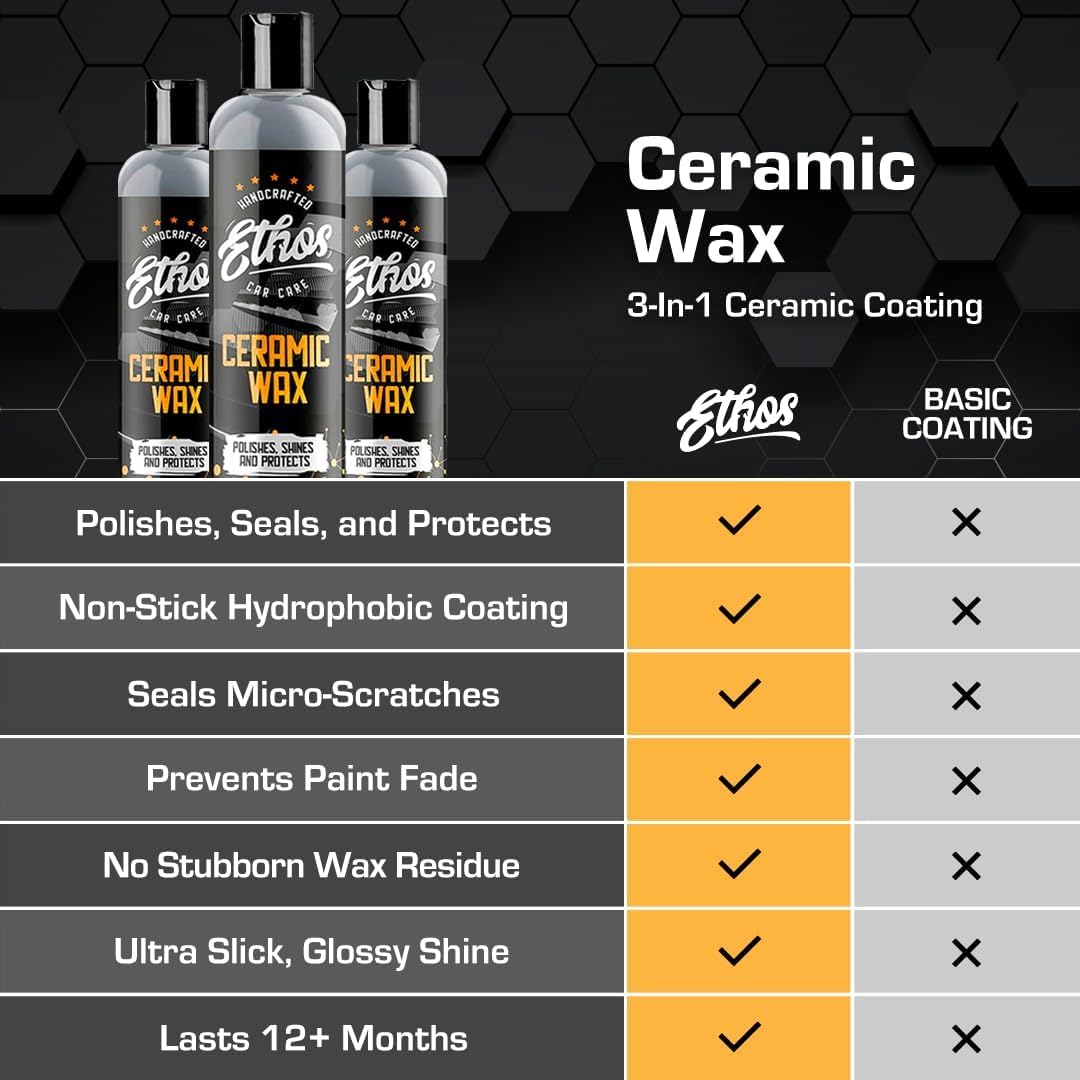 Ethos Ceramic Wax - Aerospace Coating Protection | Ceramic Polish and Top Ceramic Coat | Ceramic Car Coating | Slick, Hydrophobic Finish