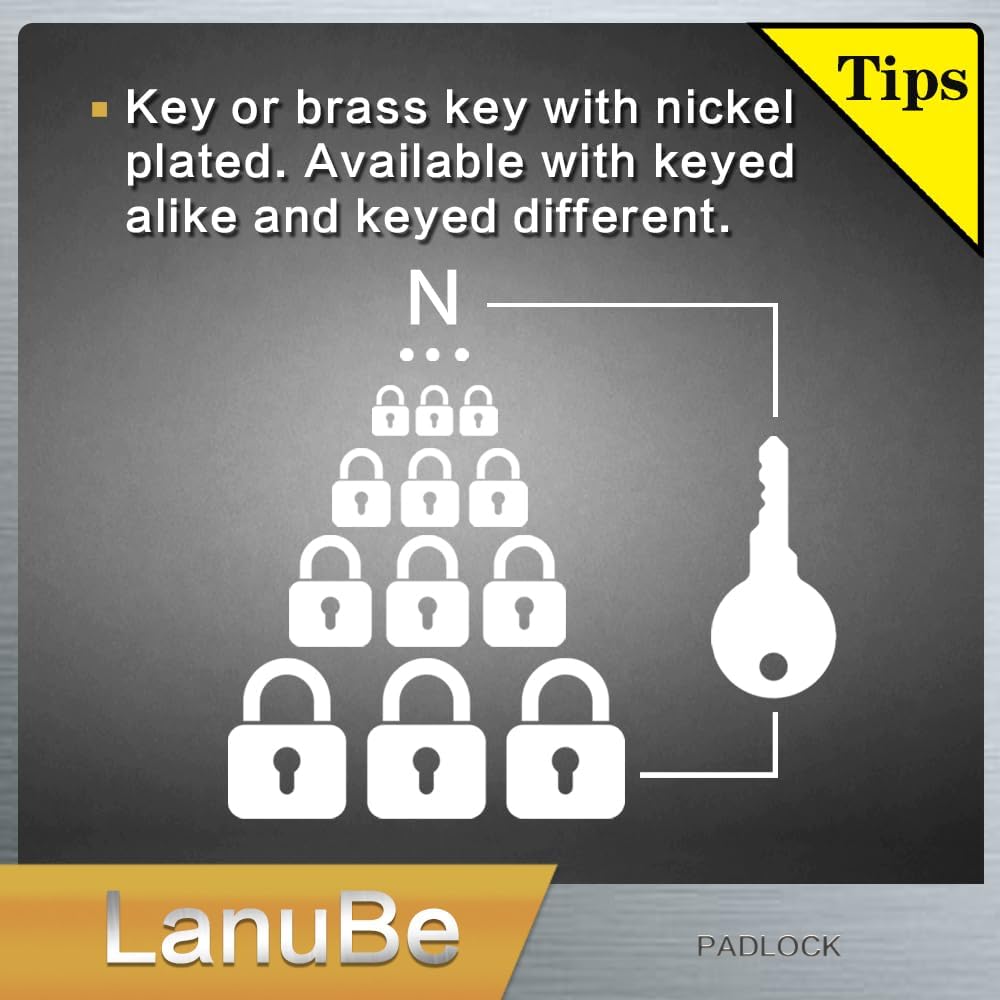 LanuBe Lock Laminated keyed Padlock (1-9/16", 40mm), keyed Alike Locks, Normal Shackle, Pack of 24