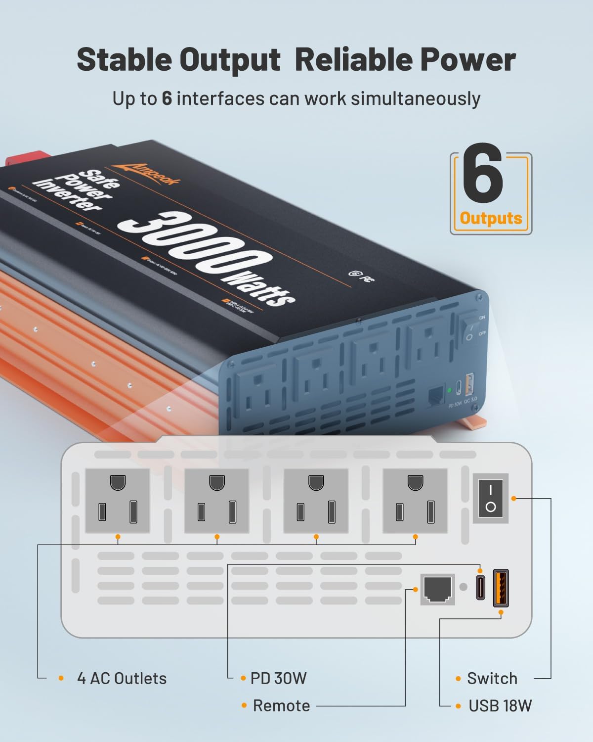 Ampeak 3000W Power Inverter, Inverter 12V to 110V Modified Sine Wave, High Conversion Efficiency 89%,USB Port 18W PD 30W, 4 AC Outlets Inverter for Camping