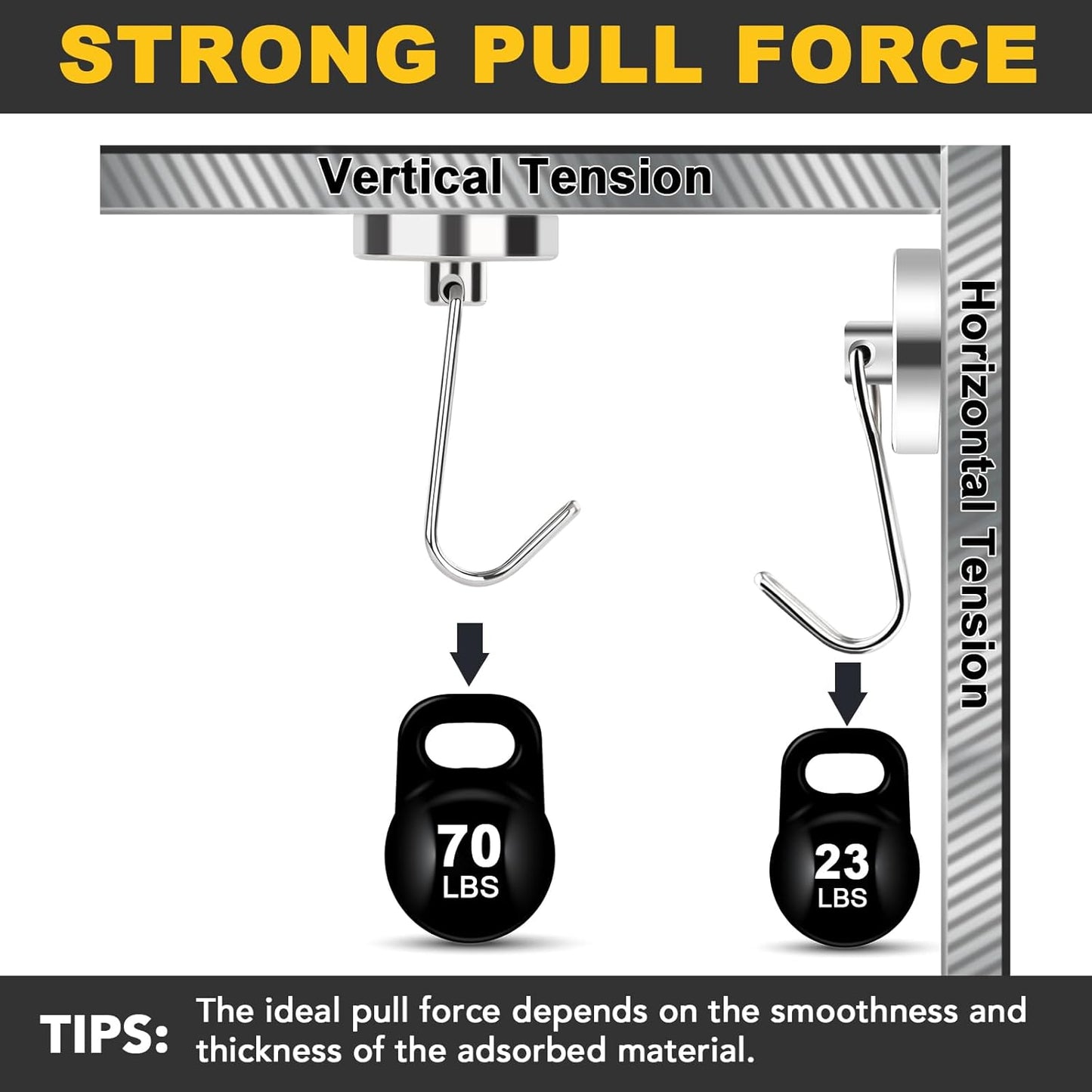 MIKEDE Magnetic Hooks, 70LB+ Swivel Swing Strong Magnetic Hooks Heavy Duty,Neodymium Cruise Hooks Magnets for Hanging, Home, Workplace, Metal Door, Office and Garage - Pack of 4