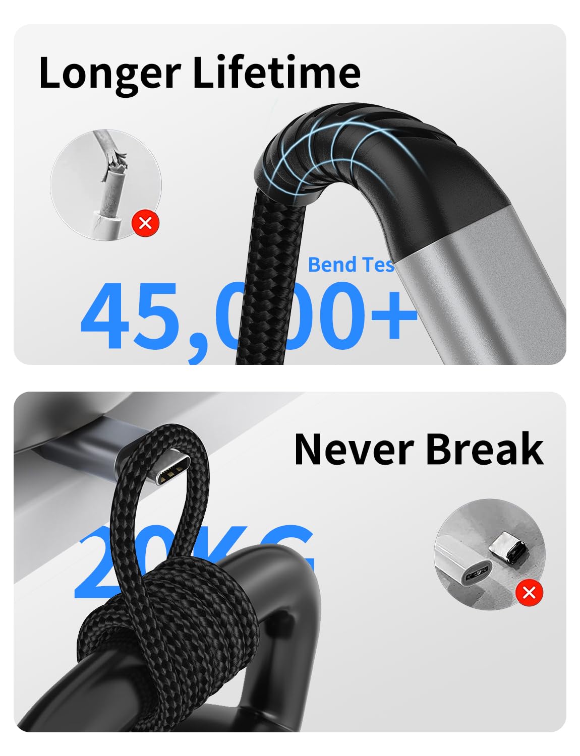 2ft USB C to USB C Cable, 3 Pack Braided USB C to C Charging Cord 60W/3A Type C to Type C Cable Fast Charging Car Charger for iPhone 16 15 Pro Max, Samsung Galaxy S23 S22, Moto LG, Google Pixel, iPad