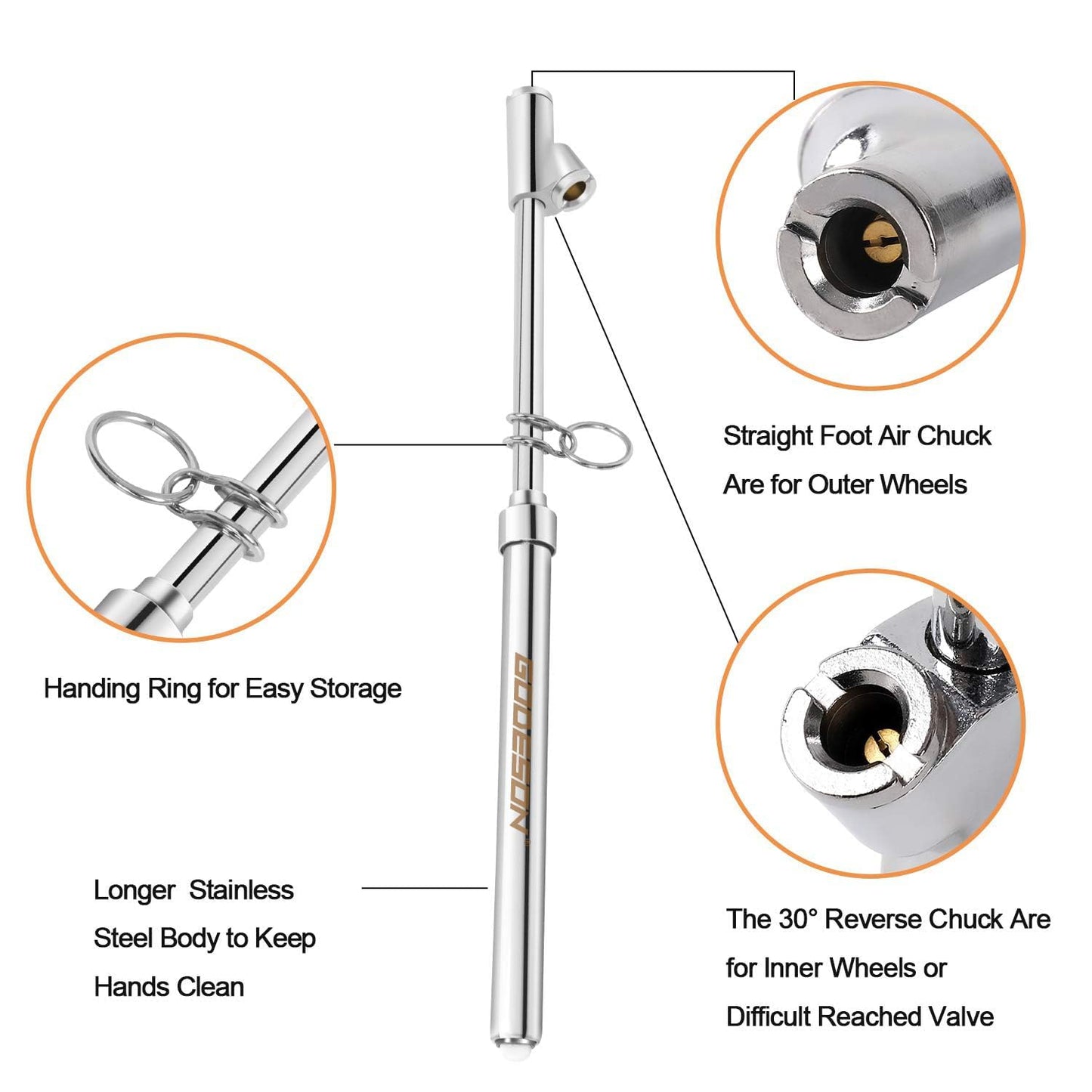 GODESON Dual Head Tire Pressure Gauge,Heavy Duty Pen Tire Gauge Range 10-150PSI; 1-10Bar. Dual Head Truck Air Pressure Gauge…