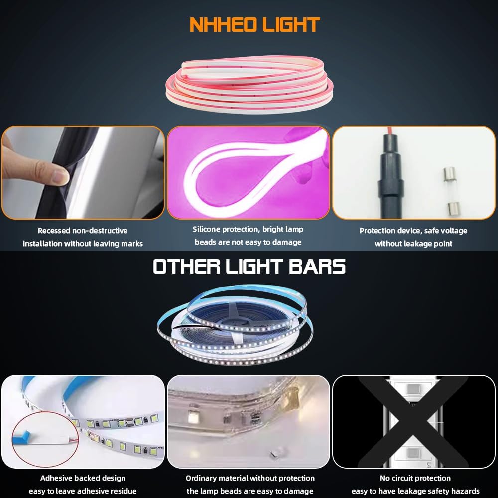 Car LED Strip Light For Trunk, 79Inch IP67 Silicone Waterproof Neon Light Strip Embedded, Flexible Cutting Universal Auto Interior Lights(Pink)