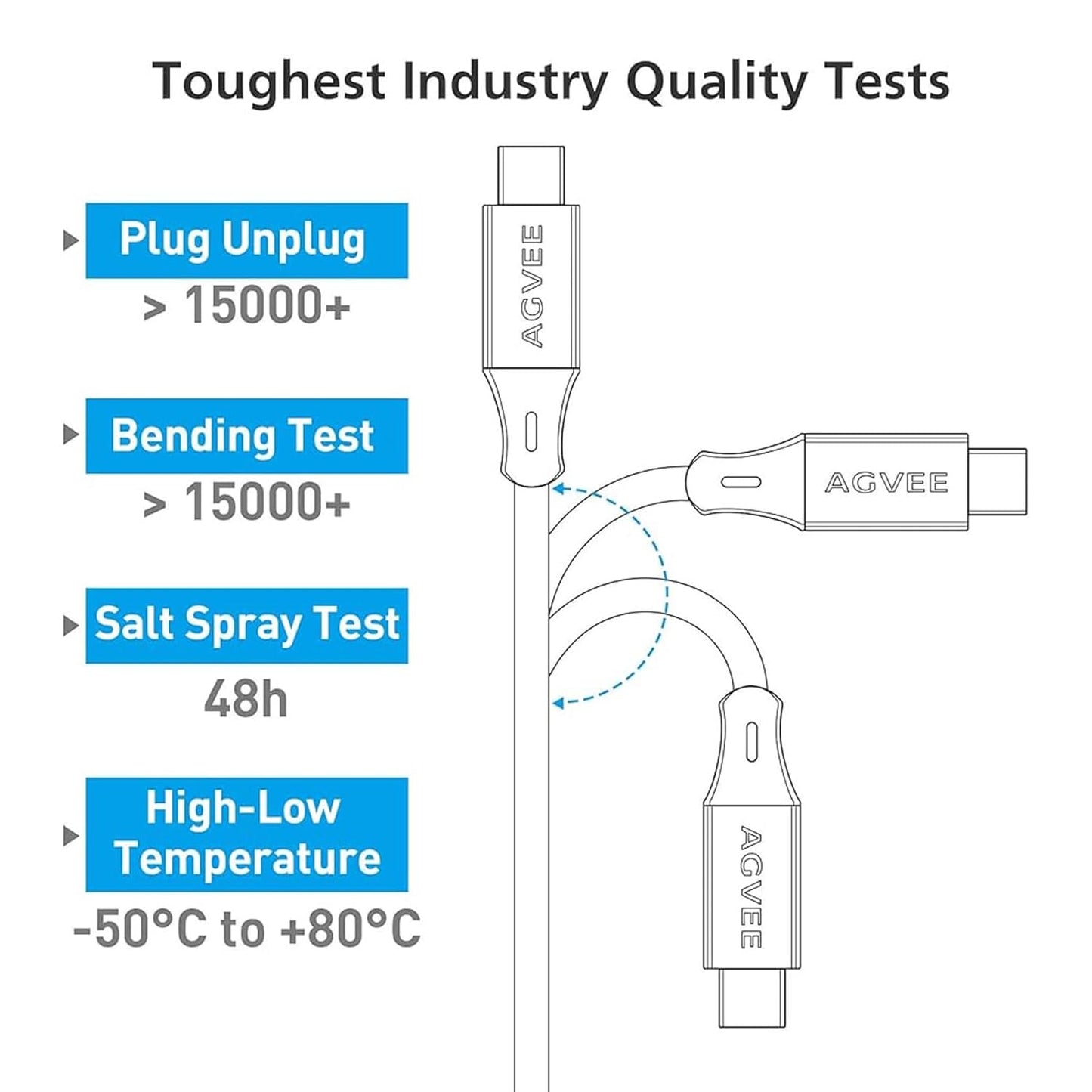 AGVEE 5ft Coiled Short USB to USB-C Charging Cable [USB-IF Certified] 3A Fast Charger Cord in Car for iPhone 16/15 CarPlay, Galaxy S25 S24 S23 S22 S21 S10 S9 S8, Google Pixel, Dark Gray
