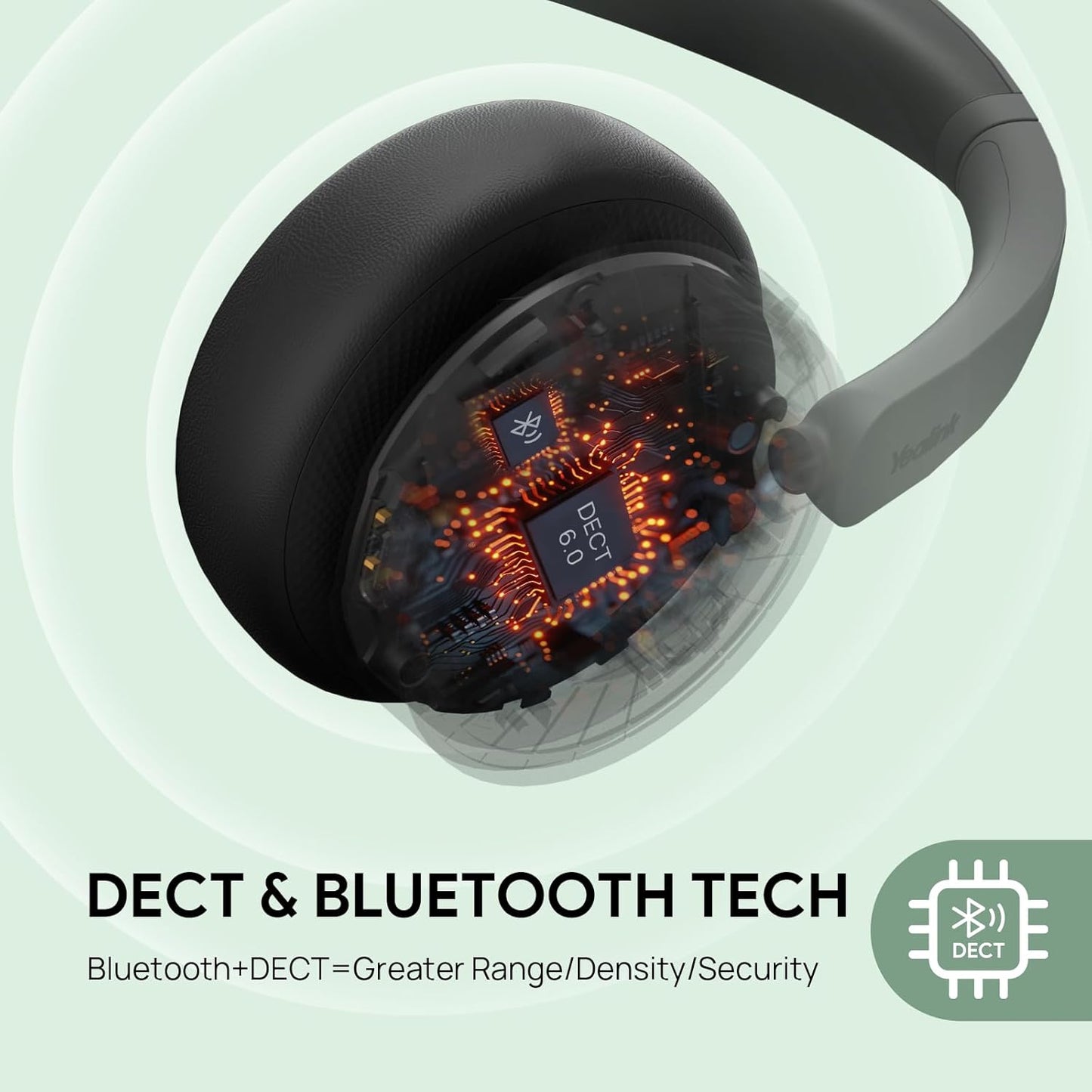 Yealink WH64 Hybrid DECT& Bluetooth Wireless Headset, 492ft Range Mono Teams UC Headphones with DECT Dongle & Charging Stand, 3X Mic, 26H Talk Time,Portable Single Headsets for PC,Cellphone,Laptop