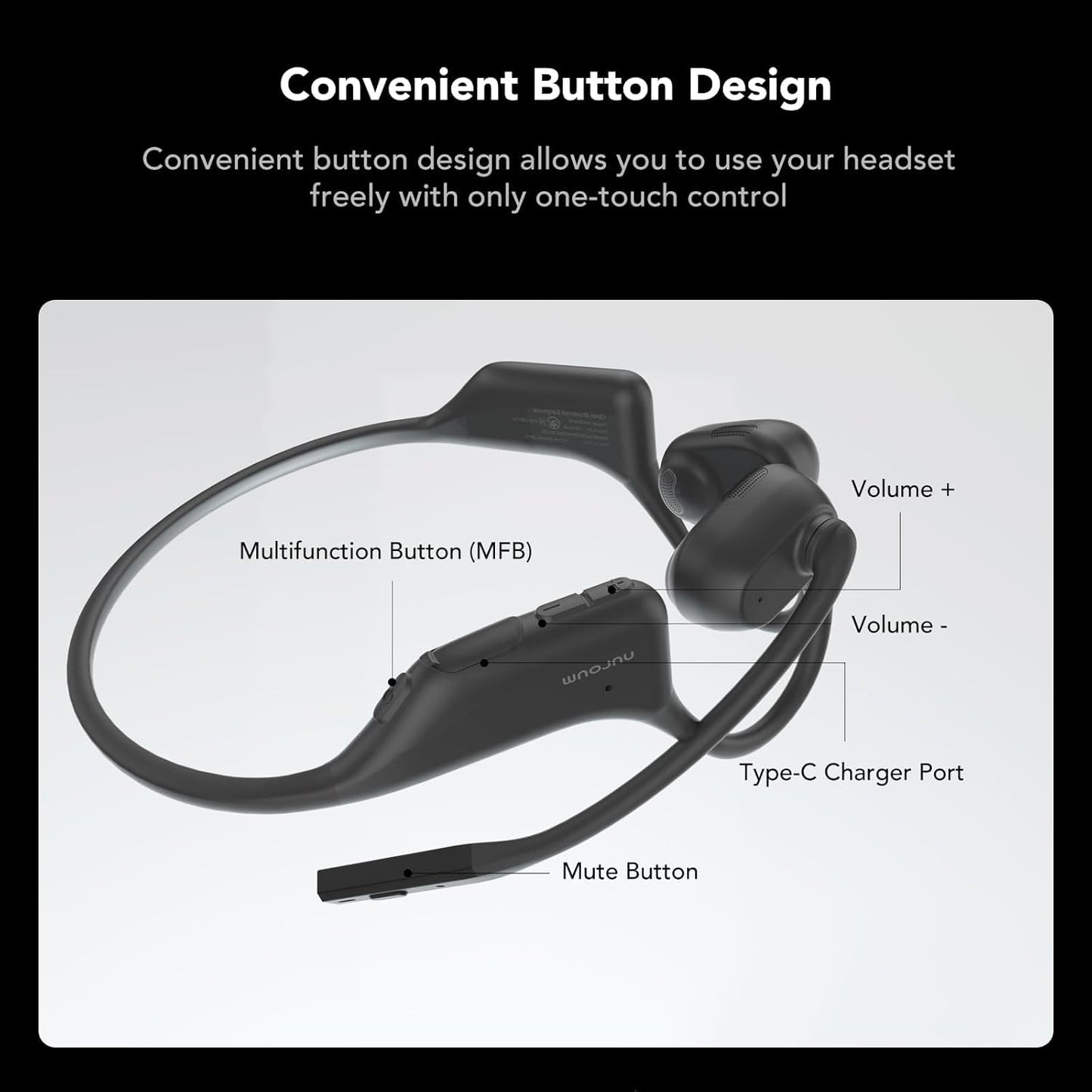 NUROUM OpenEar Pro Headphones with Mic, ENC Noise Cancelling Microphone, Bluetooth 5.3 Multi-Point Connection, Sweatproof Wireless Headset for Work, 15H Comfort for Driving, Office, Workout OW20B-C
