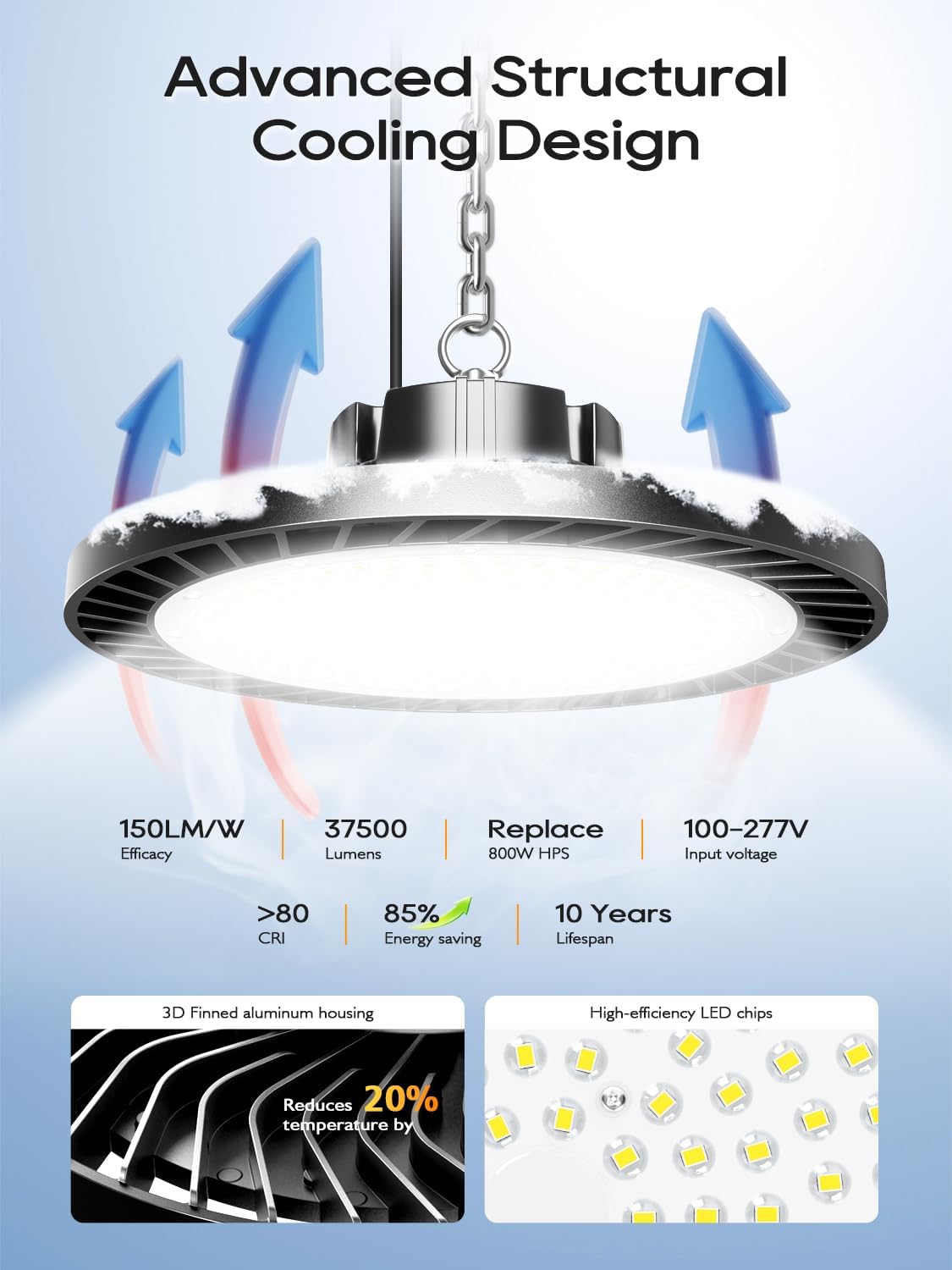 250W UFO LED High Bay Light, 37500LM Super Bright Industrial UFO High Bay LED Shop Lights & Garage Lights,6000K Shop Light IP65 Waterproof with US Plug, for Garage/Warehouse/Gym (6 Pack)
