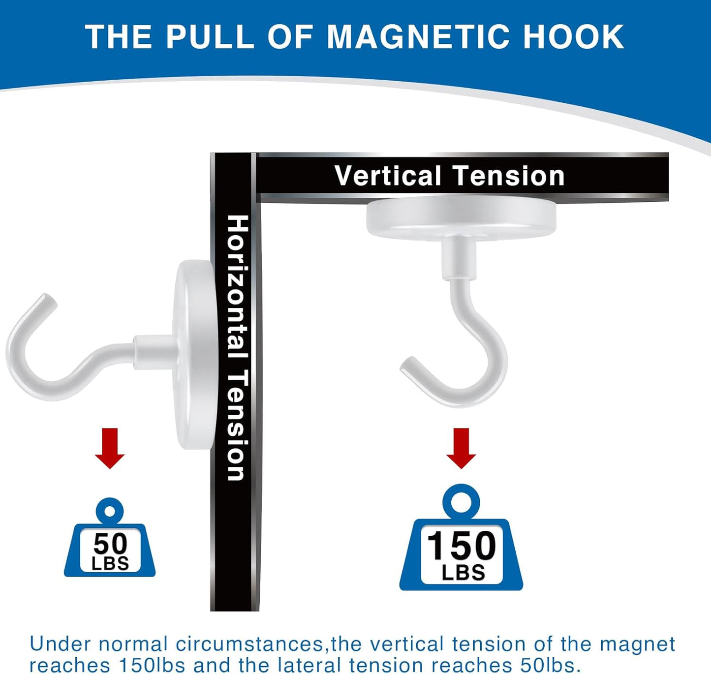 LOVIMAG Cruise Essentials, 150Lbs Cruise Door Magnets, White Magnet Hooks for Cabin Strong Magnetic Hooks for Hanging, Refrigerator, Celling -6 Pack
