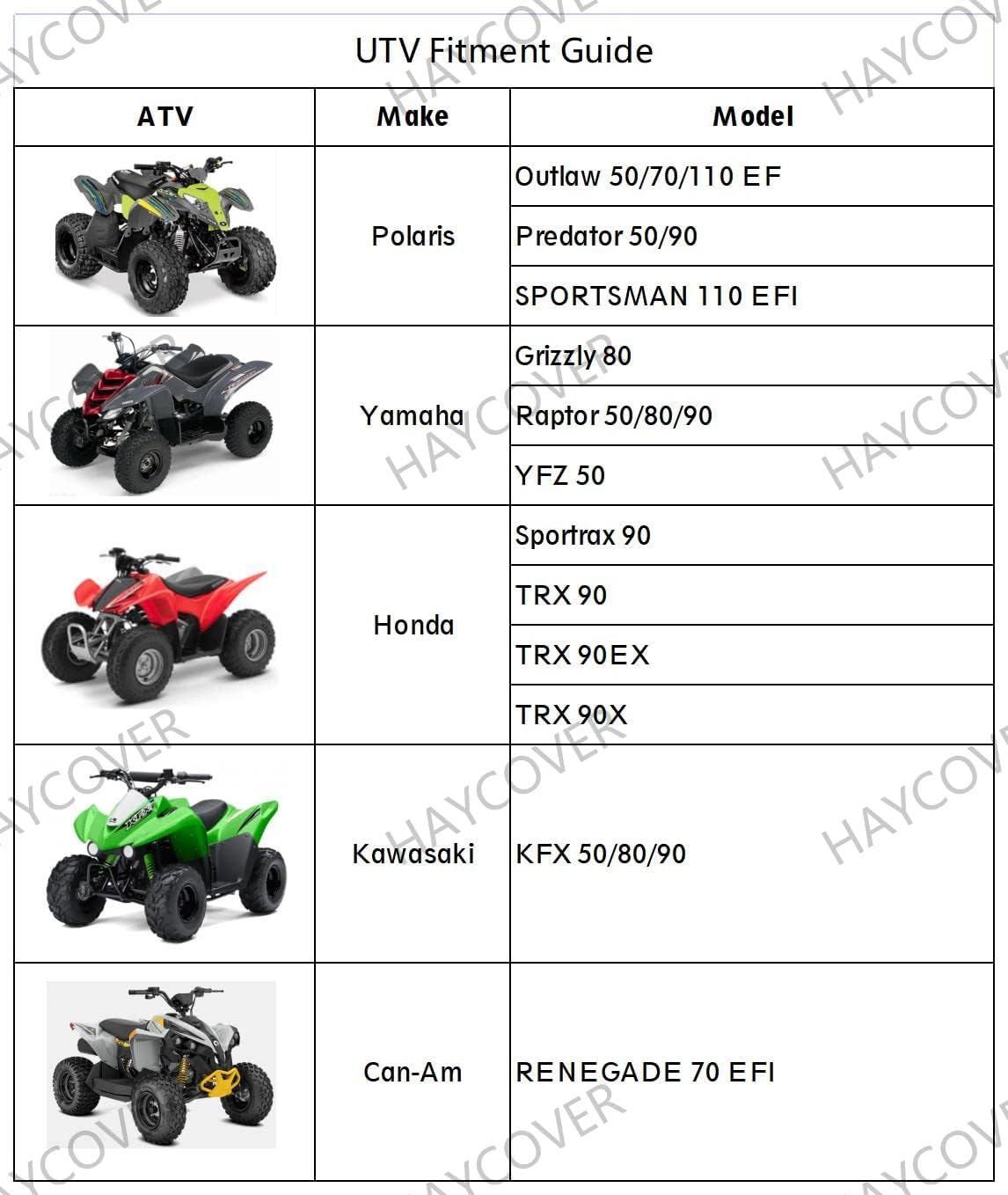 ATV Cover Waterproof Heavy Duty 4 Wheeler Cover Quad Cover All Season Weather Proof Outdoor UV Protection for Polaris Kawasaki Yamaha Honda 59x39x39 inch(Youth)