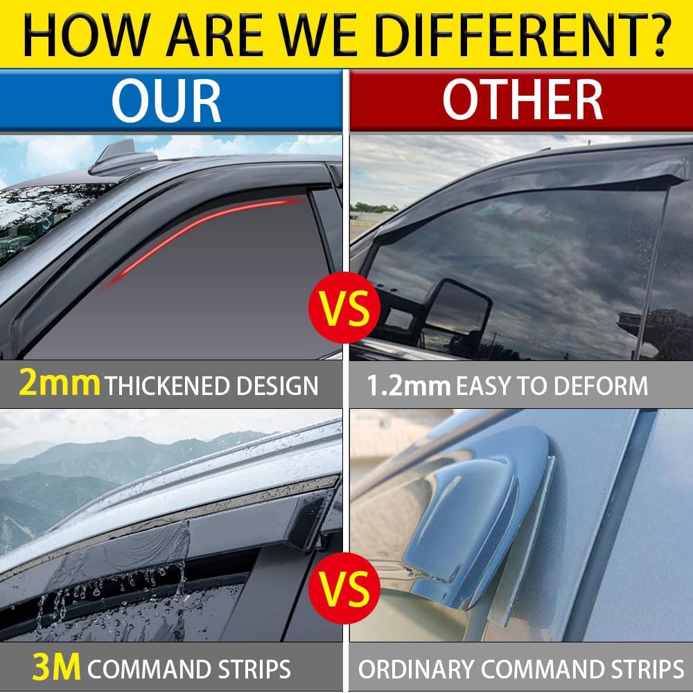 Rain Guards for Forester SK 2019-2024, Tape-on Side Window Deflectors for Forester SK, Window Visors for Subaru Cars,for Subaru Car Accessories 4 Rain Guards ＆ 2 Car Coasters