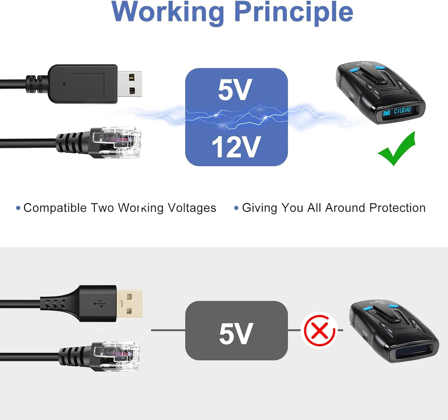Radar Detector Power Cable, USB to RJ11 DC3.5 Cable,Replacement Radar Detectors Power Cable,for Escort Unide Radenso XP Beltronics Cob'r'a Whistler Radar Detector (RJ11-6.56FT)
