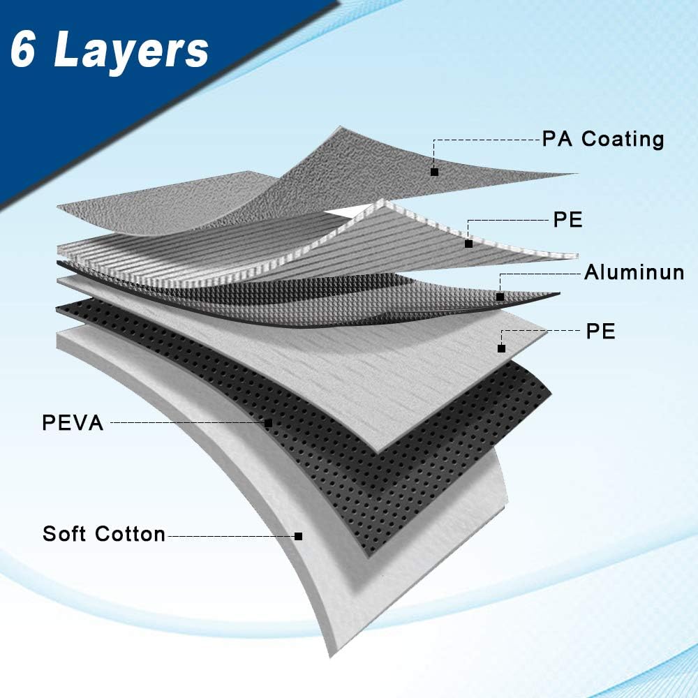 KouKou Large Truck Cover Waterproof All Weather, 6 Layers Full Pickup Cover, Universal Fit Chevy Silverado GMC Sierra 2500HD 3500HD Ford F250 F350 RAM 2500 3500. (250-262 inch Length, 9ft Bed) XXXL.