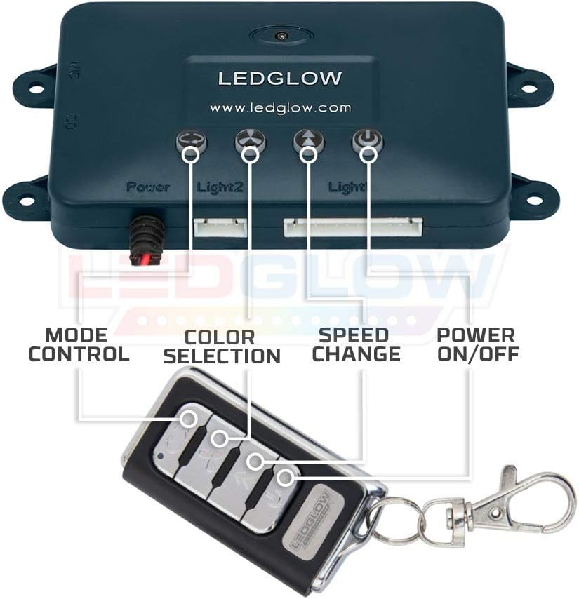 LEDGlow 4pc Million Color Multi-Color LED Underbody Underglow Accent Lighting Kit for Cars - 18 Solid Colors - 12 Unique Patterns - Music Mode - Water Resistant Tubes - Includes Control Box & Remote