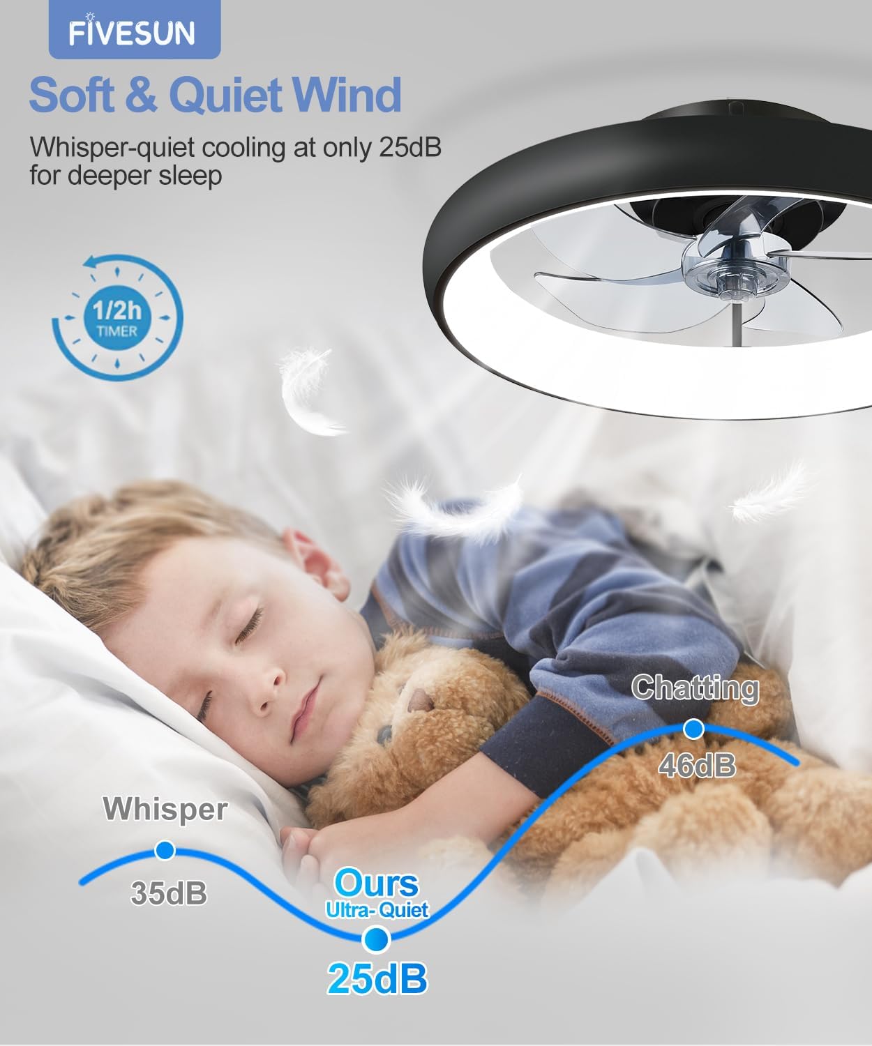 Ceiling Fans with Lights and Remote, 20" Modern Low Profile Ceiling Fan with Light, 2700K-7000K Stepless Dimming Fandelier Flush Mount Led Fan Light and 6 Wind Speeds for Bedroom(Black)