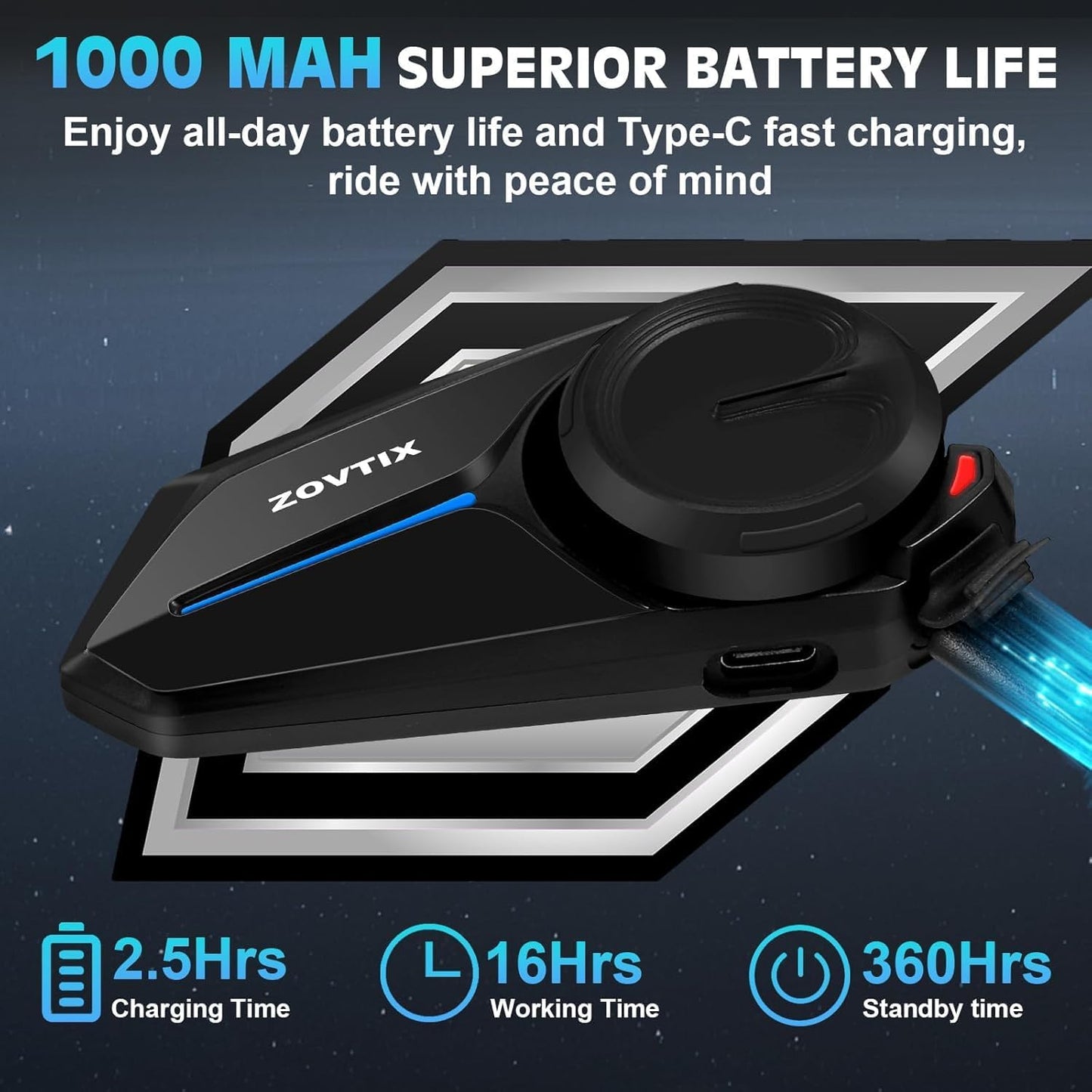 Motorcycle Helmet Headsets, 2 Riders 500M Helmet Communication System S2 Motorcycle Intercom Headset with DSP&CVC Noise Cancellation/HiFi Sound/IP67 Waterproof/Wake up Siri - Single Pack