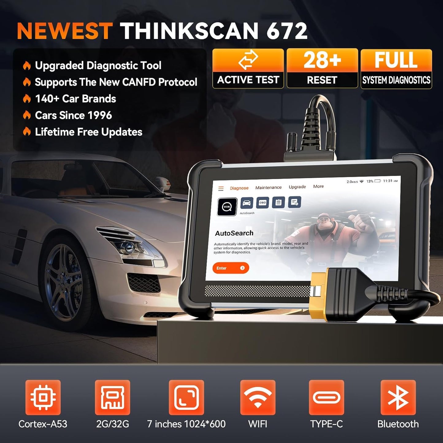 TK672 Bidirectional Scan Tool, Full System OBD2 Scanner Diagnostic Tool, 28 Reset,Scanner for Car with Action Test, CAN FD, Free Lifetime Upgrade