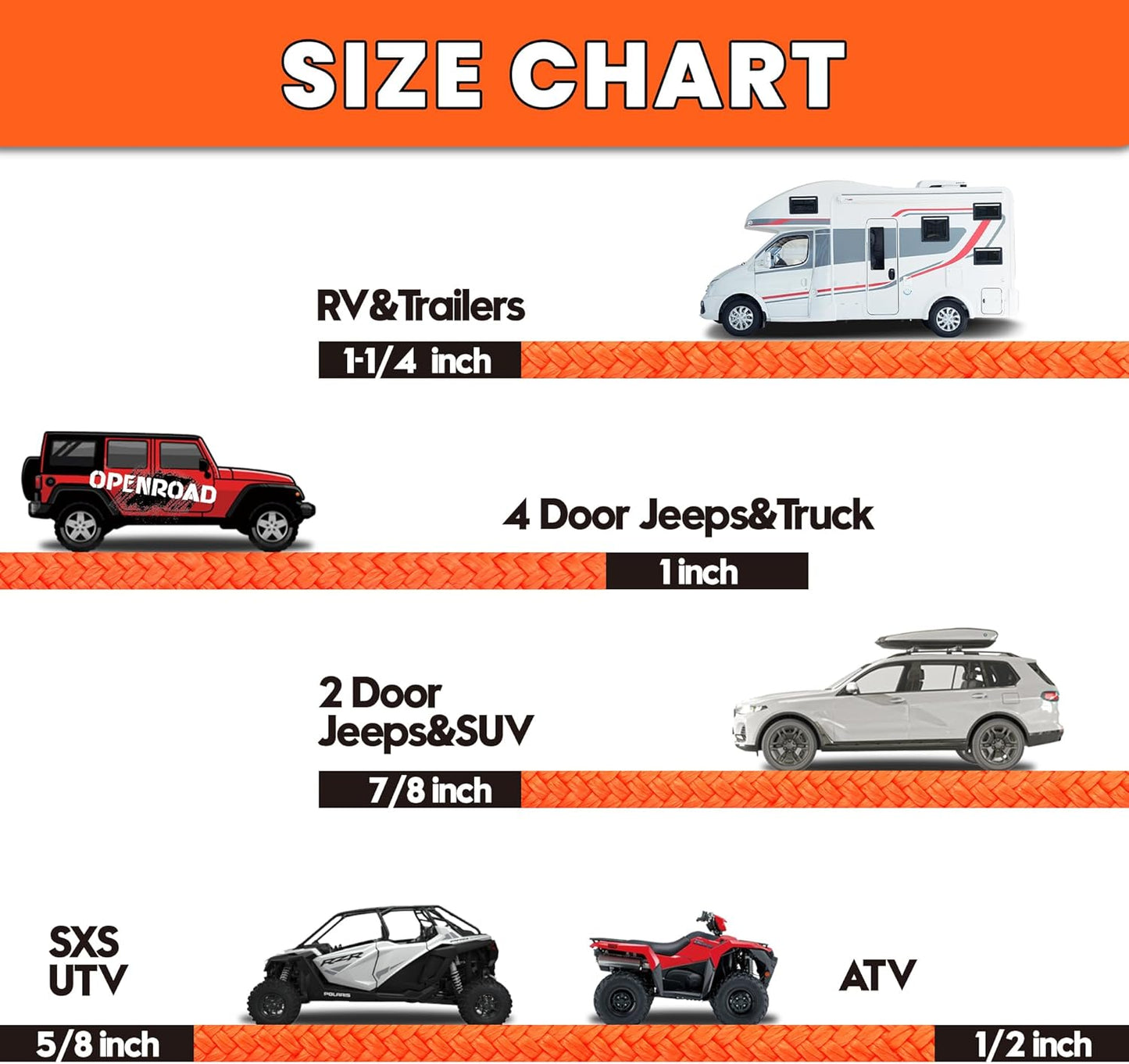 OPENROAD 1" x30ft Kinetic Recovery Rope 36,000LBS Heavy Duty Offroad Tow Strap, 35% Elasticity Snatch Rope for Jeep, Truck, ATV, UTV - Orange (Includes Storage Bag)