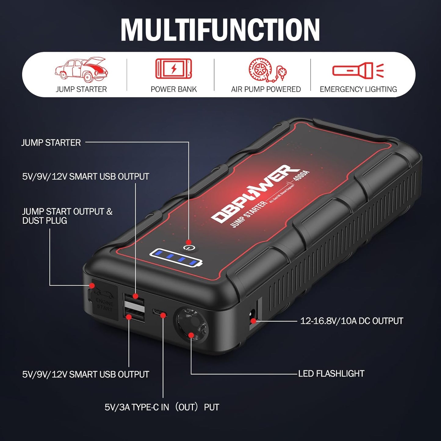 DBPOWER Jump Starter 4000A Peak 88.8Wh Portable Car Jump Starter (Up to All Gas/10L Diesel Engine) 12V Auto Battery Booster Pack with Smart Clamp Cables,Quick Charge, LED Light Jump Box