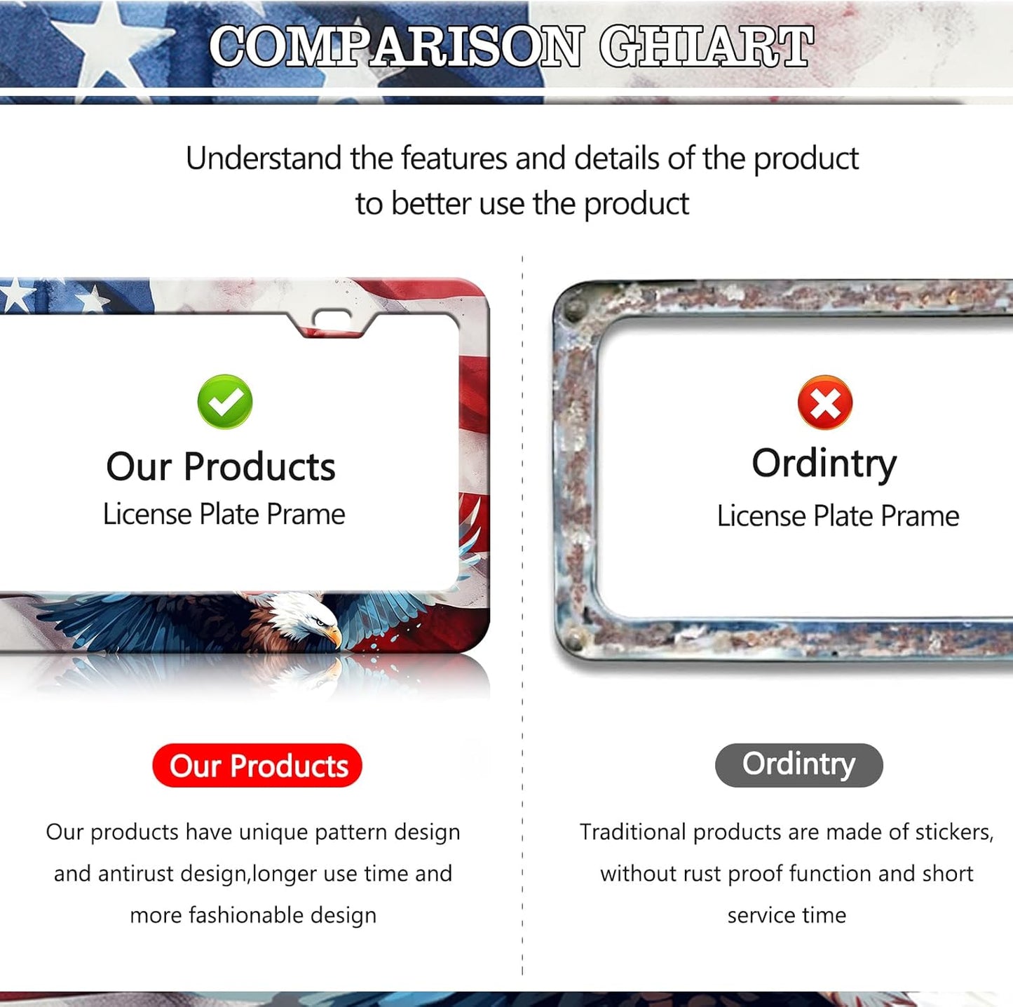 American Flag Eagle License Plate Frames - 2 Pack US Flag Patriotic Stainless Steel License Plate Holder,Rust-Proof Waterproof Car Decorative Tag Frame with Screws Fasteners Caps