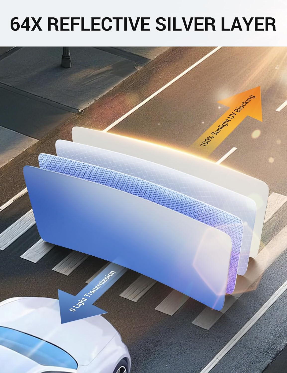 Proadsy for Tundra 2007-2021 Windshield Sun Shade 4-Layer Foldable Front Sunshade Protector Sun Visor Blocks UV Rays Keep Car Cooler