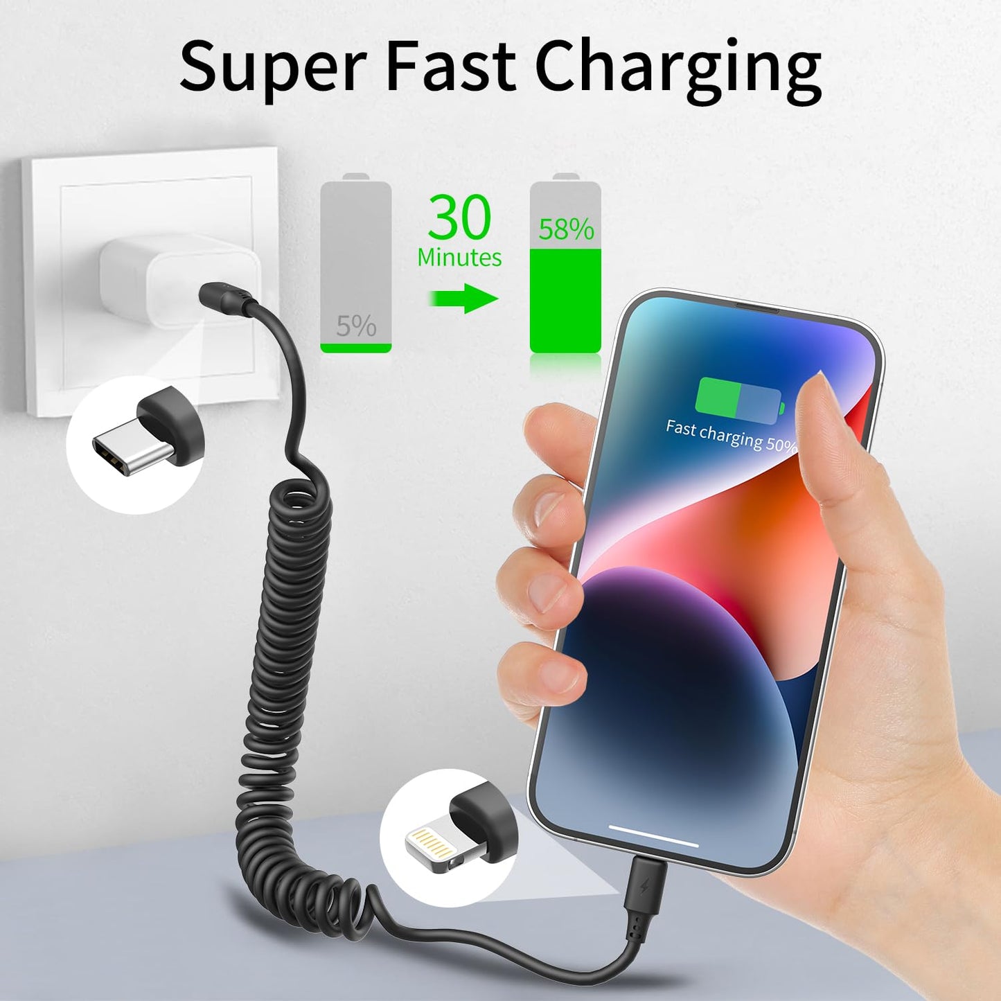 Coiled USB C to Lightning Cable 3FT, 2 Pack Short Car Charger Cord Fast Charging Retractable USB C to iPhone Cord for CarPlay Compatible with iPhone 14/13/12/11Pro/X/XR/8/7/6s/Plus