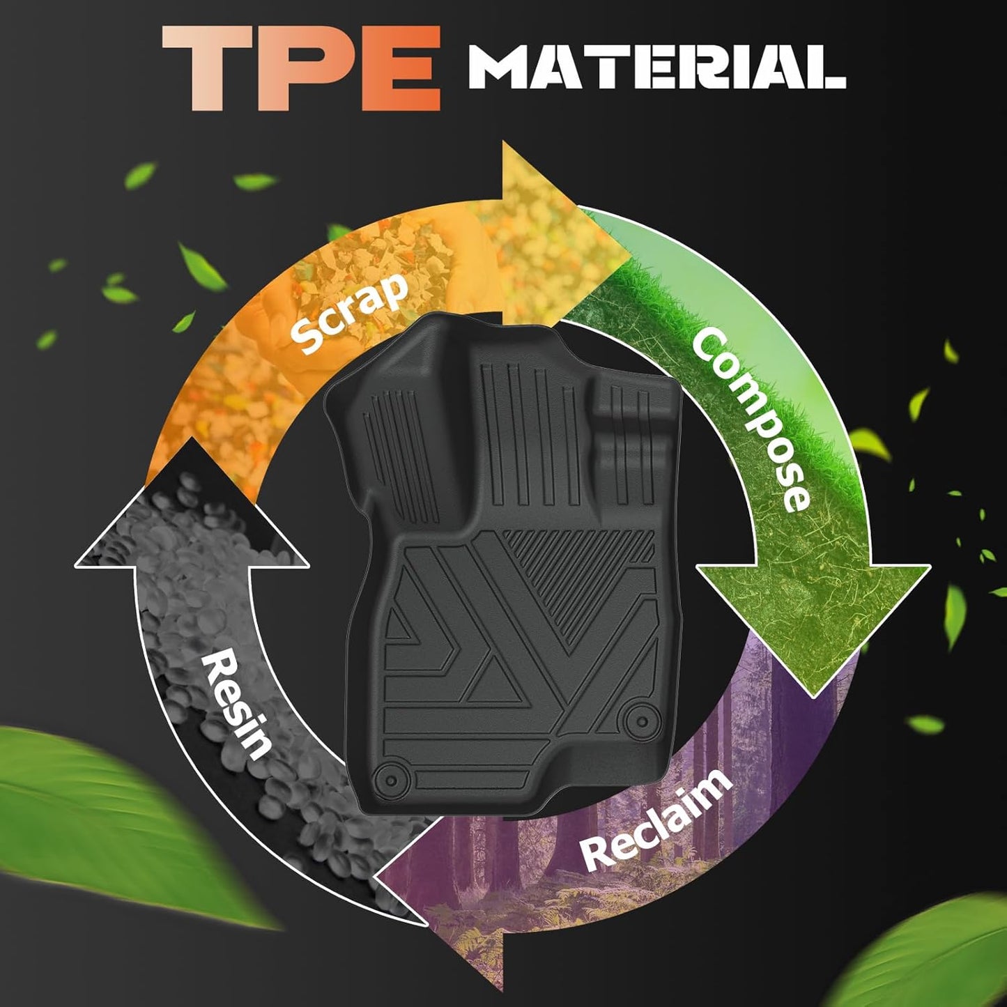 Floor Mats & Cargo Liner Set Fit for Chevy Blazer 2019-2024 2025 All Weather Protection TPE Anti-Slip Odorless Automotive Full Set Custom Chevrolet Blazer Car Mats Accessories