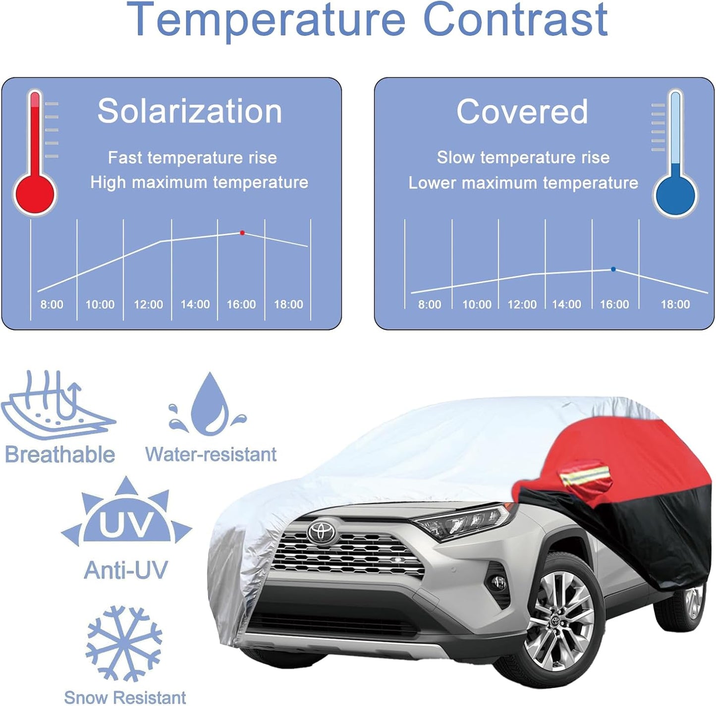 Car Cover for SUV Waterproof All Weather Snowproof UV Windproof Outdoor Full Car Jacket with Elastic Edges Adjustable Straps, Outdoor Heavy Duty Full Exterior Covers for SUV