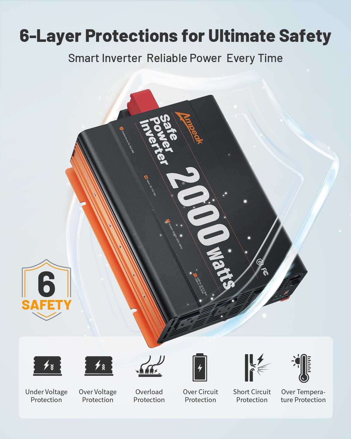 Ampeak 2000W Power Inverter, Inverter 12V to 110V Modified Sine Wave, High Conversion Efficiency 89%, 30W PD 18W USB, 3 AC Outlets for Camping