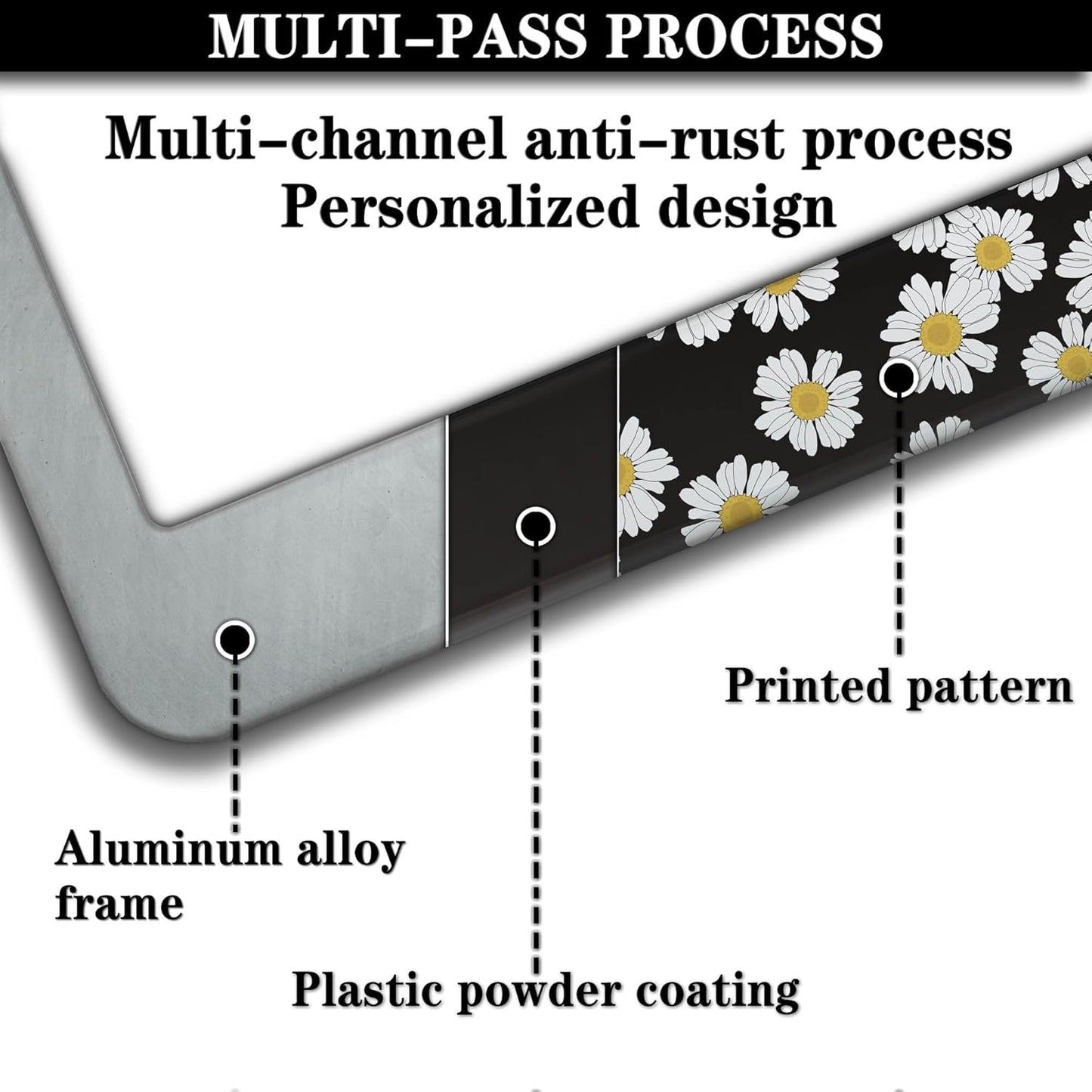 License Plate Protector Black and White License Plate Frames White Daisy Black Decorative Universal Aluminum Car Accessory 2 Pack with Screw Covers Set
