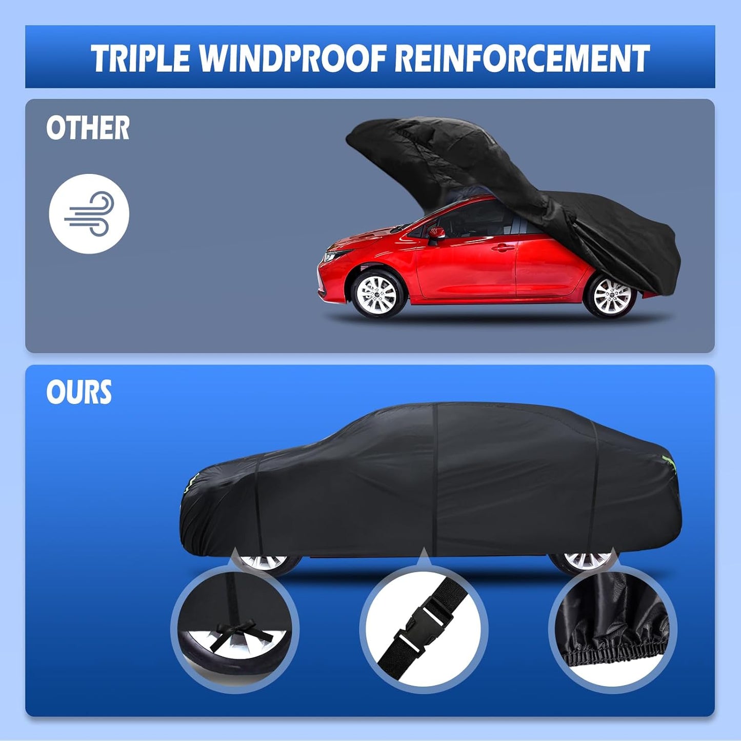 6 Layers Car Cover Custom Fit for 1998-2025 Porsche 911 (991/992/996/997 Series) Carrera 4S/Turbo/Carrera, Waterproof All Weather Rain Sun Protector with Door Zipper