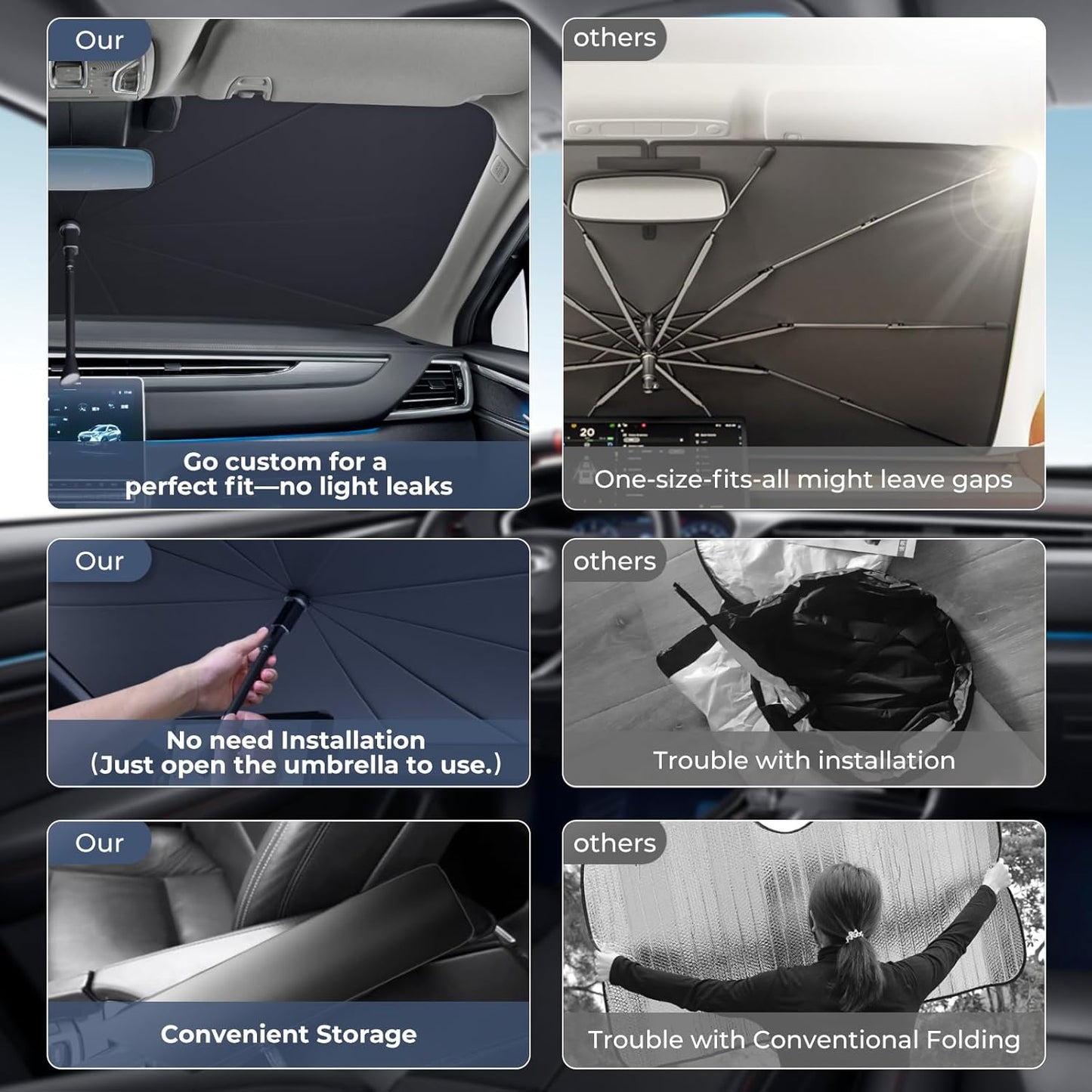 Windshield Sun Shade Umbrella: for Tesla Model Y 2016-2023 2024 2025 Model Y Juniper - Front Car Window Shades - Foldable Tesla-ModelY Sunshades Block UV Keep Cool