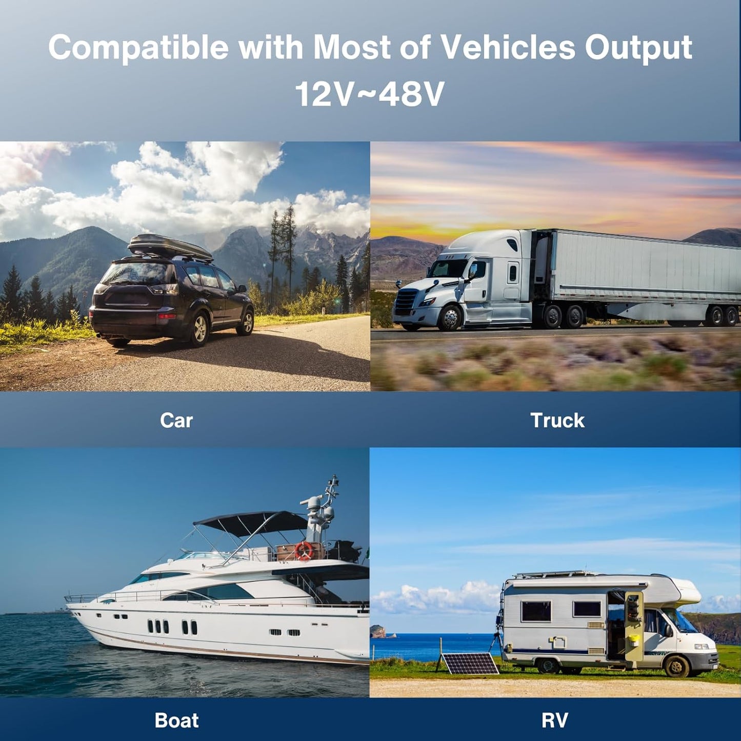 DC to Car Charger Power Cable for Starlink Mini 2M/6.5FT, 100W 20V/5A Output, Support 12~48V Cigarette Lighter, 19AWG Cord, Waterproof Barrel Jack for Outdoor Use, Car, RV, Truck, Boat