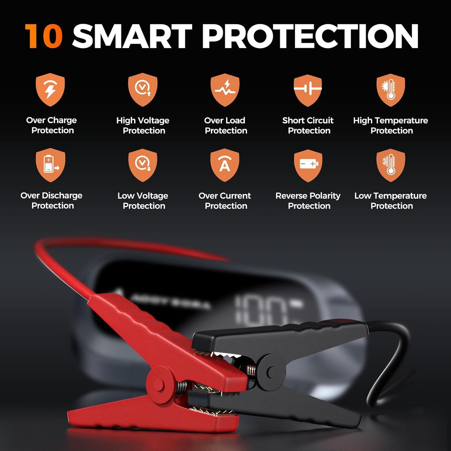 3000A Car Battery Jump Starter,16000mAh Jump Starter Battery Pack Up to 9.0L Gas & 7.0L Diesel, 12V Portable Car Jump Starter with LED Screen/3 Modes Flashlight/Jumper Cable