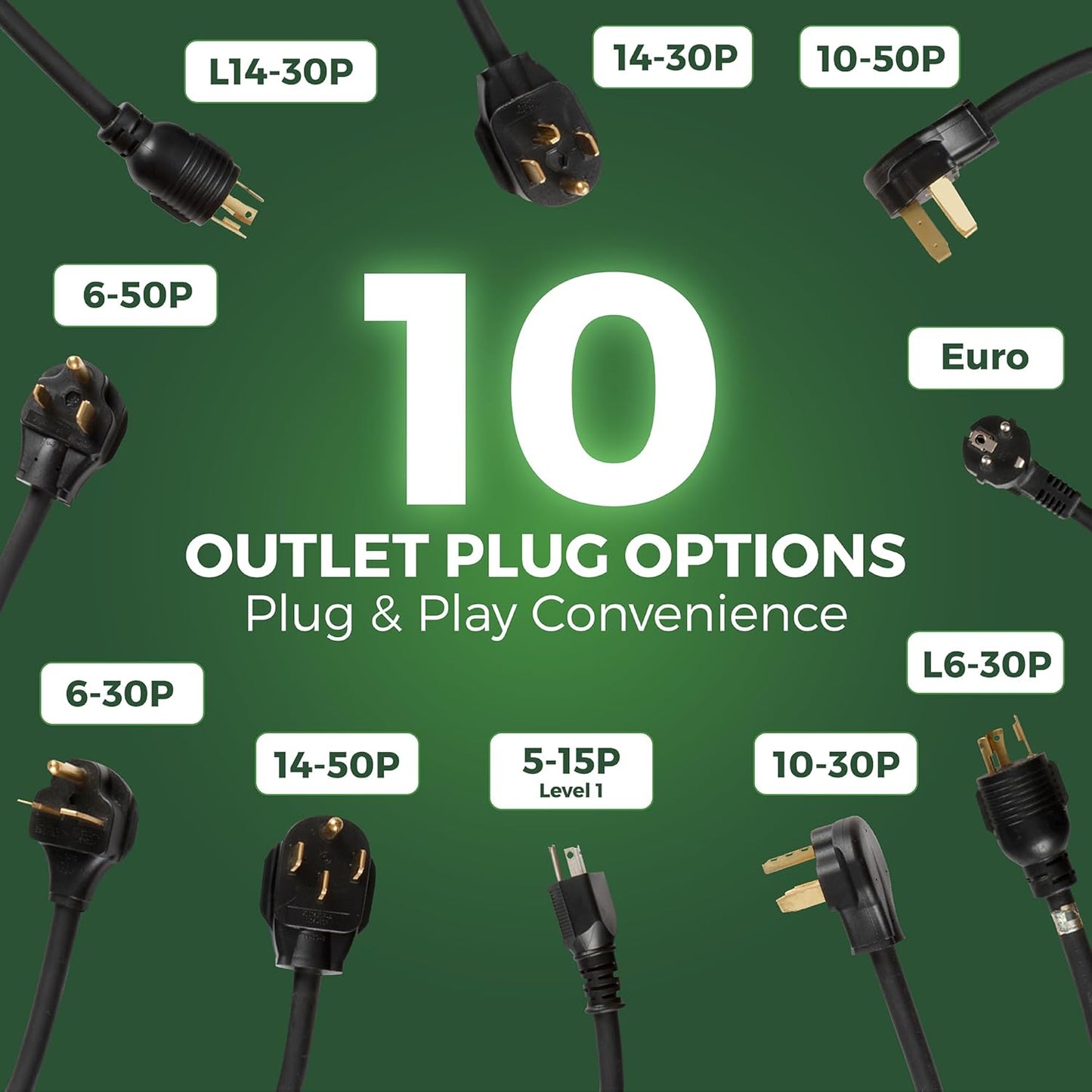 PRIMECOM Level 2 EV Charger 220/240V, 16A, 30ft & 50ft, Portable EVSE Electric Vehicle Charging Cable Compatible with Bolt Volt Leaf BMW i3 Fiat 500e Clarity NIRO Prius (6-20P, 50 Feet)