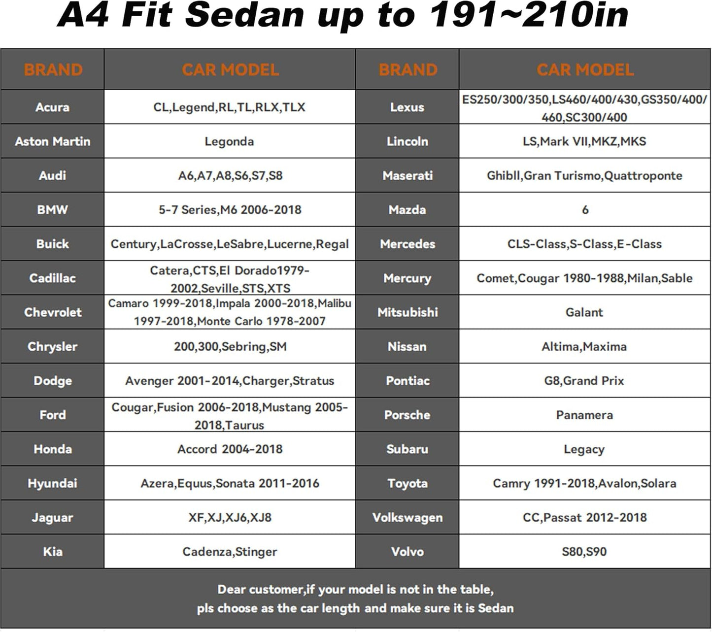 Car Cover Compatible with Dodge Charger 2006-2024/Honda Accord 2001-2024,Waterproof Car Cover for Automobiles All Weather with Door Zipper & Cotton Lining,Windproof Sun UV Hail Protection