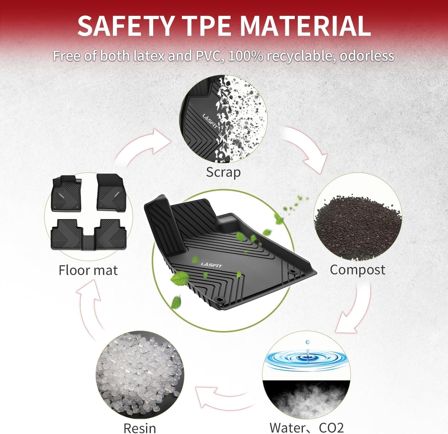 LASFIT Floor Mats for Honda Accord Sedan 2023 2024 2025 2026 (Include Gasoline & Hybrid), All Weather TPE Car Floor Liners,1st & 2nd Row, Black