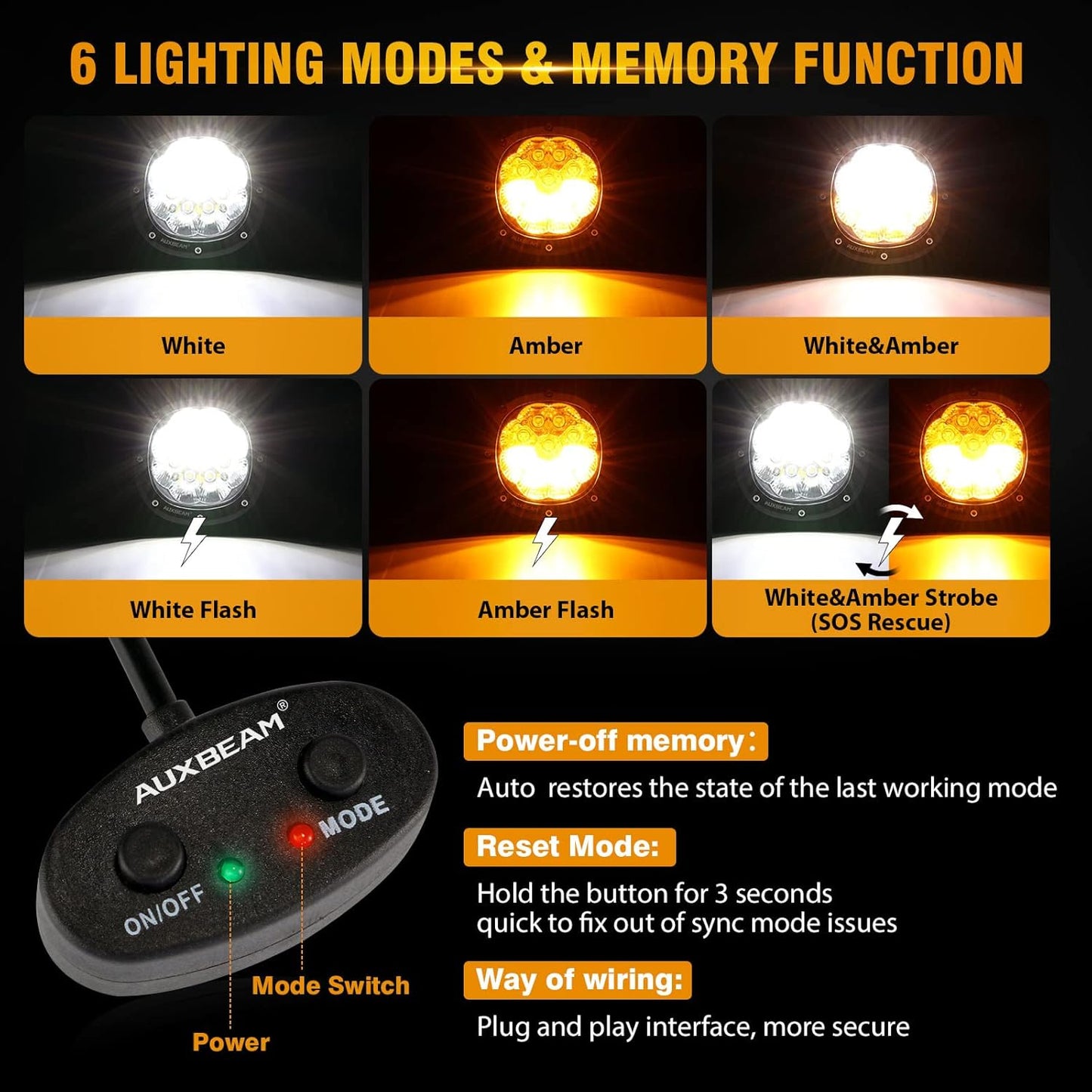 Auxbeam 4 Inch Round Offroad Light, 90W LED Amber White Spot Strobe Light Pods with 6 Modes, Dual Color Flashing Driving Fog Lights Bar Plug & Play for Truck, Pickup, SUV, ATV, UTV, 4x4, Jeep