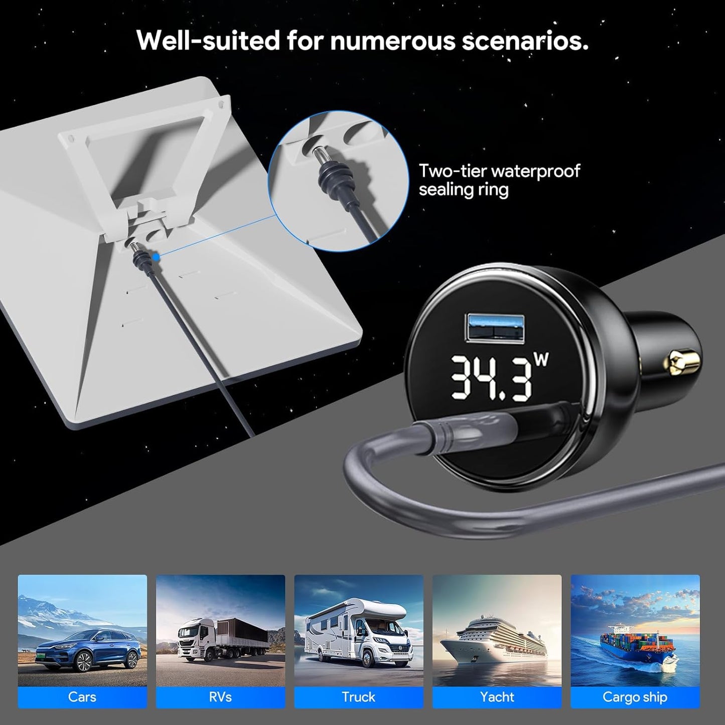 QUIDDITY Starlink Mini Car Adapter DC Power Cable + Cigarette Lighter Adapter 12V-24V with Digital Display, Water-Resistent Car Charging Cord with USB Type-C Port Starlink Mini Accessories(2M/6.5FT)