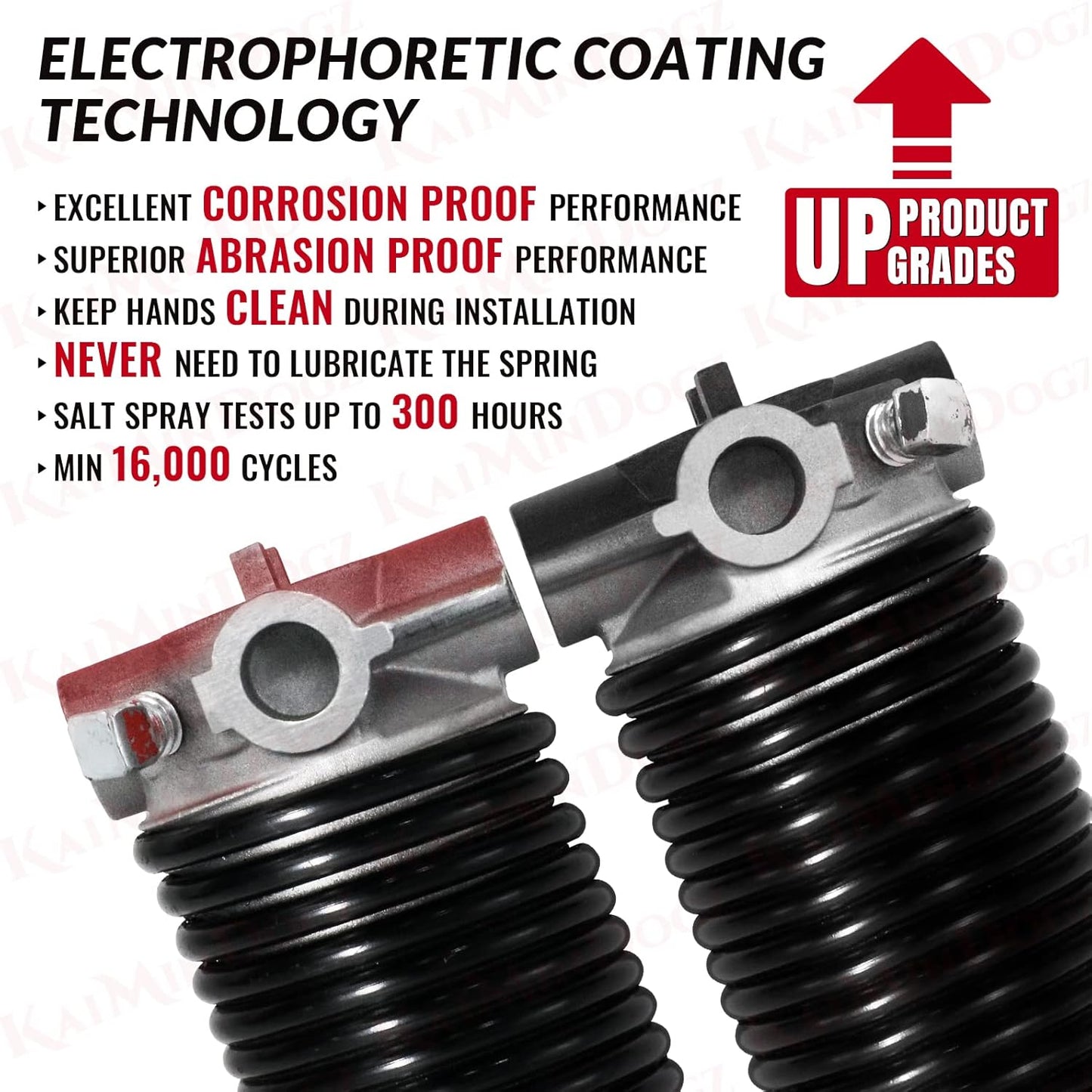 Pair of 1.75" Garage Door Torsion Springs Set with Non-Slip Winding Bars&Gloves, High Precision Electrophoresis Oil-Free Black Coated for Replacement, MIN 16,000 Cycles (0.243 x 1.75"x 38")