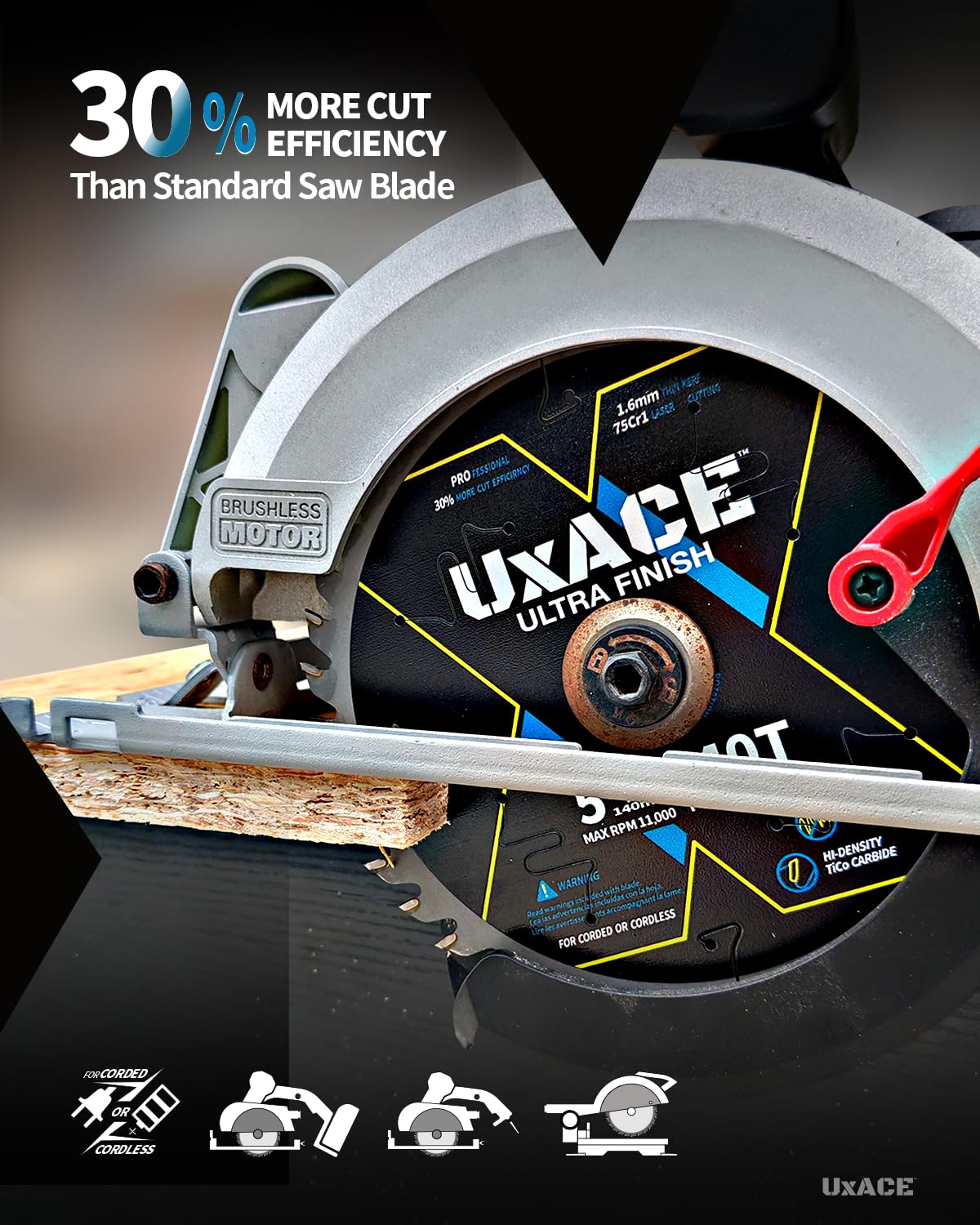6-1/2-Inch 24-Tooth Circular Saw Blade with 5/8-Inch Arbor, Framing Wood Cutting, Carbide Tip, Thin Kerf, for Plywood, MDF, OSB, Laminated