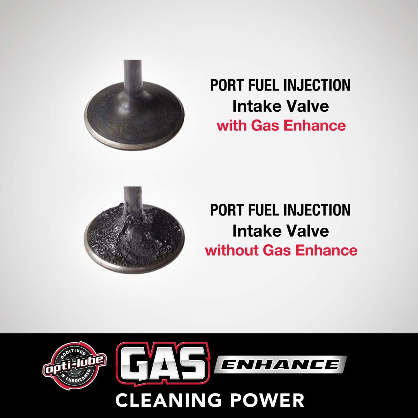 Opti-Lube Gas Enhance Fuel ADDITIVE: 8OZ Long Neck Bottles (12 Pack)