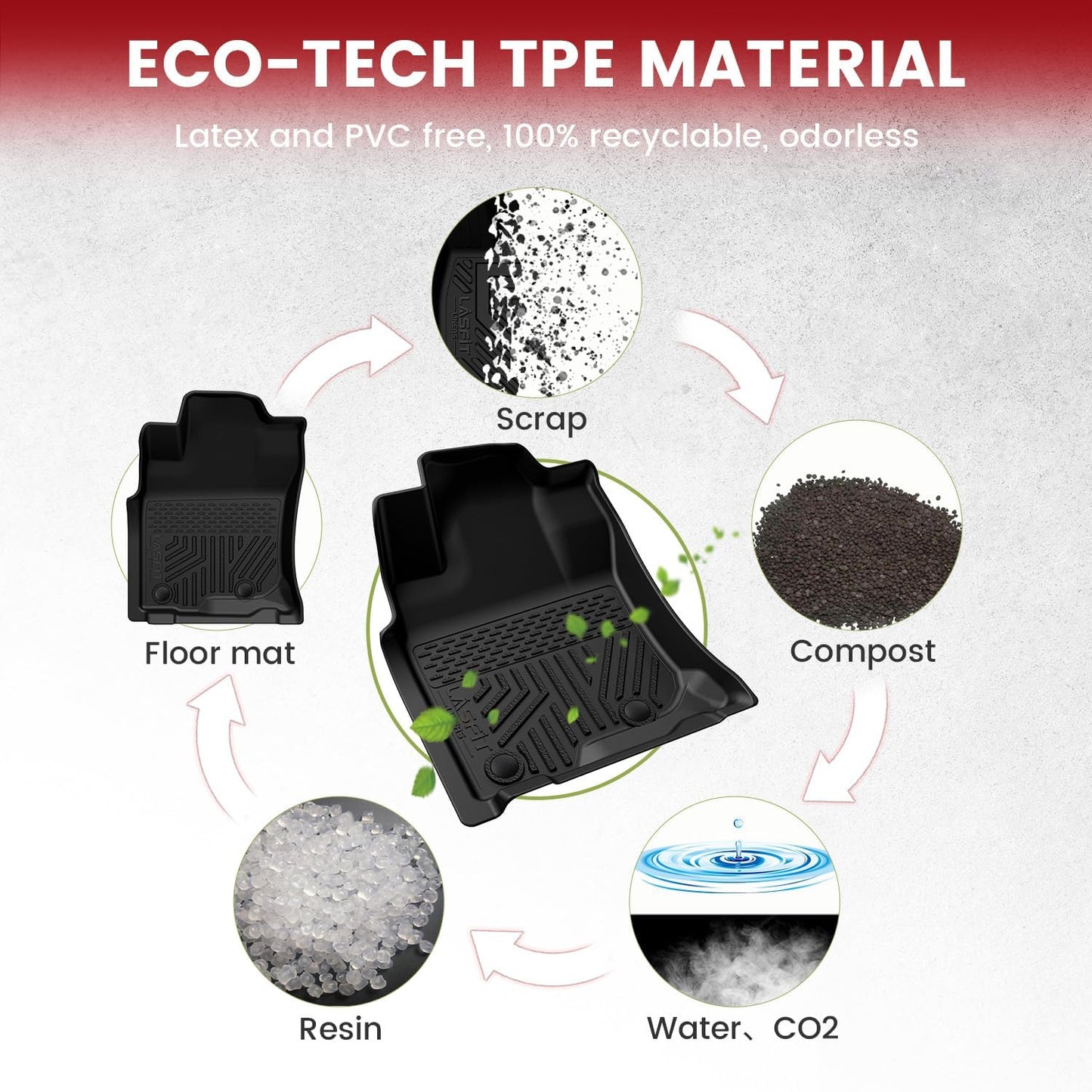 LASFIT Floor Mats&Trunk Mat for Toyota 4Runner 2013-2024 (Only for 5 Seats) All Weather TPE Mats Custom Fit Floor Liner for Toyota 4 Runner 1st & 2nd Row Full Set Car Mats and Cargo Liner, Black