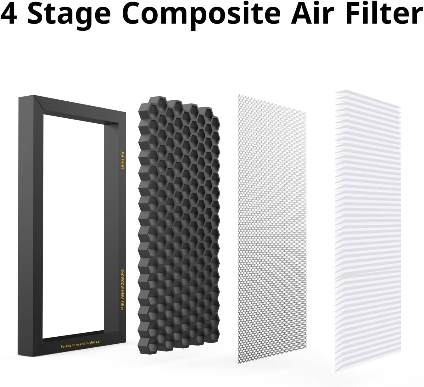 Tesla Model 3 Model Y Air Filter HEPA 2 Pack with Activated Carbon Tesla Cabin Air Filter Replacement (2016-2025)